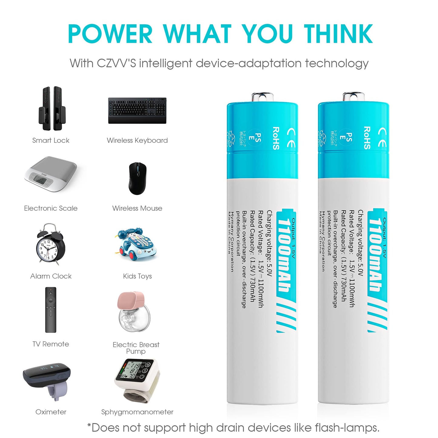 Rechargeable AAA Lithium 1.5V Batteries - Full-Recharged 4 Pack with 2H Ultra Fast Charger for Household Office Devices, Long-Lasting High-Capacity 1100mWh, Cycle Times up to 1300x, Constant Output