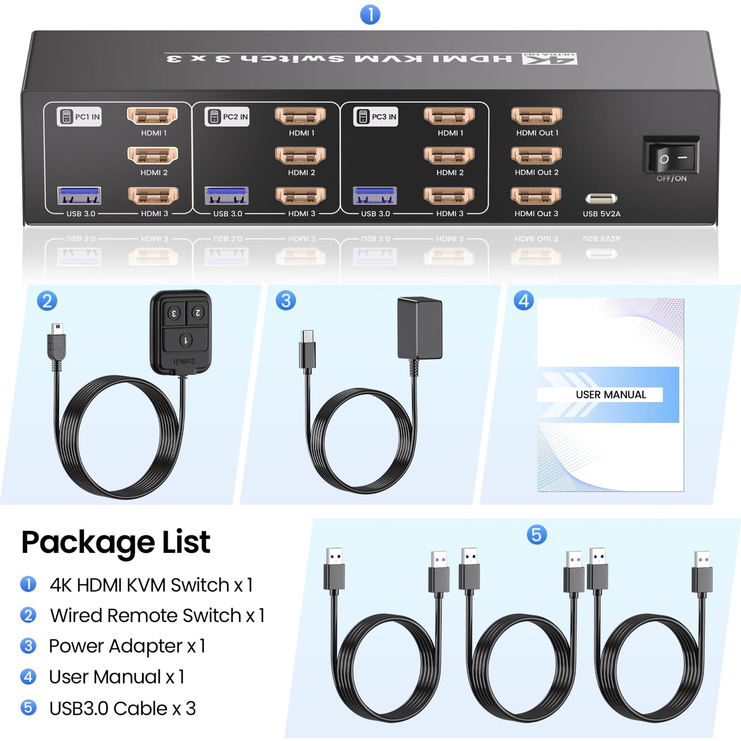 4K60Hz HDMI KVM Switch 3 Monitors 3 Computers, USB 3.0 Triple Monitor HDMI KVM Switch for 3 Computers Share 1 Set of Keyboard, Mouse, 3 Monitors and 4 Port USB 3.0 for Peripheral