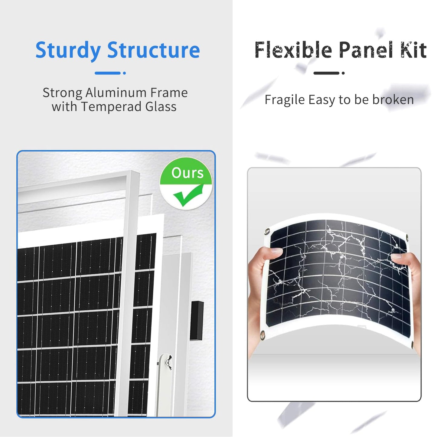 TBER Solar Panel Kit 20W 12V, Solar Battery Charger with 10A Charge Controller and Extension Cables with Battery Clips O-Ring Terminal for Car Motorcycle RV Marine Boat Camper Other Off Grid System