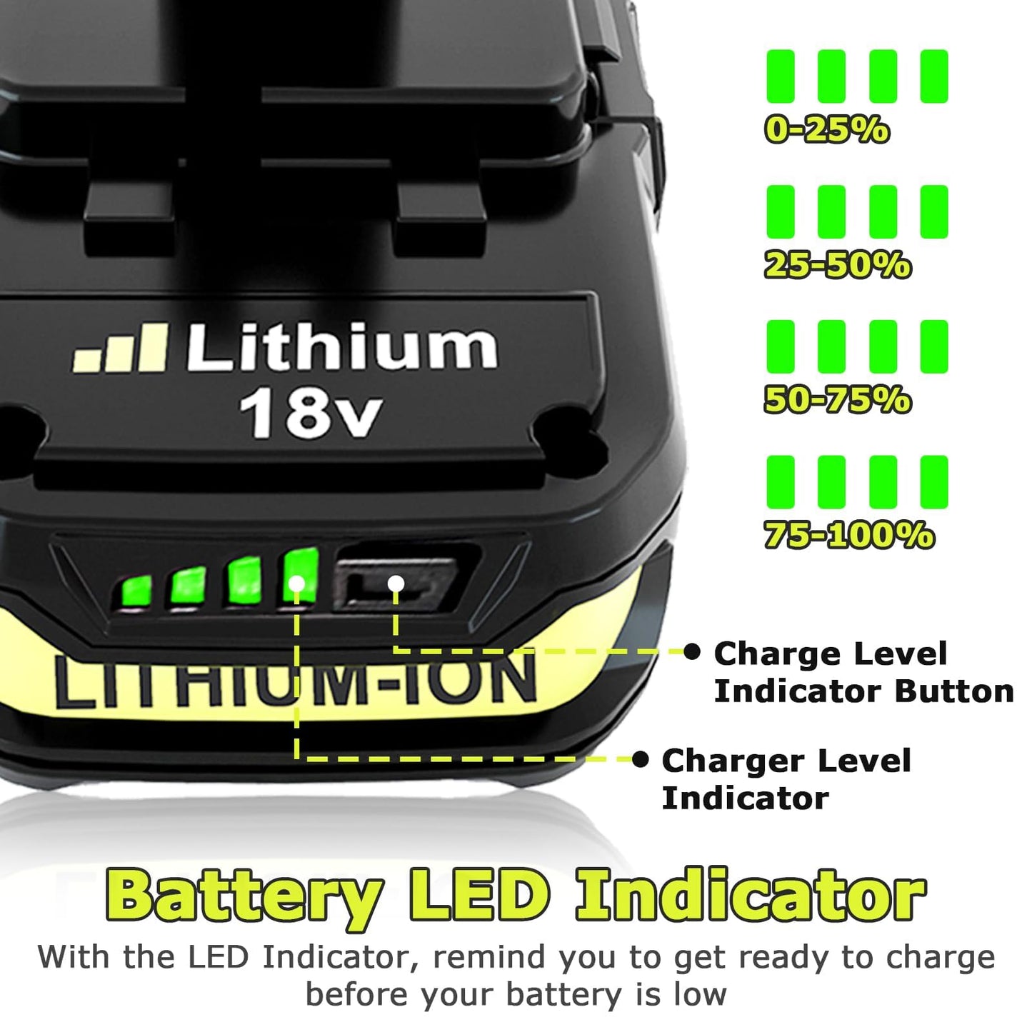 2Packs 18V 3000mAh Replacement Battery and Charger Compatible with Ryobi 18V Battery Lithium P102 P103 P104 P105 P107 P108 P109 P122 Battery Cordless Power Tools