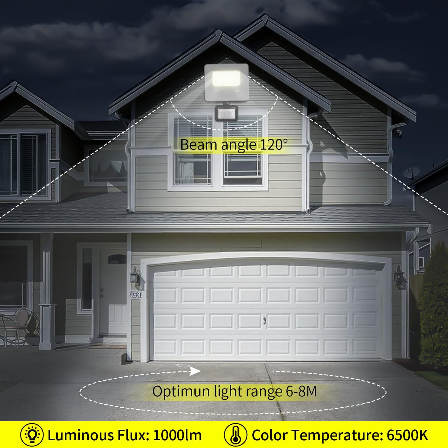 LudoPam LED Motion Sensor Flood Light Outdoor,10W Security Light, IP66 Waterproof Outdoor Light,1100LM,6500K with Plug Motion Security Lights with Plug for Garage Yard Patio Pathway Porch Entryways