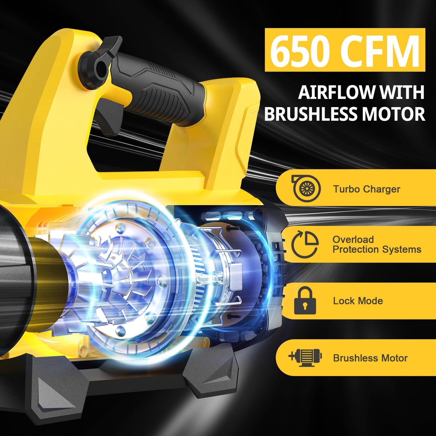 Cordless Leaf Blower Fit for Dewalt 20V, 650 CFM Electric Leaf Blower, with Brushless Motor Built-in Protection Device, Variable Speed, Turbo Mode, for Driveway Lawn Care, Yard, Snow(Tool ONLY)