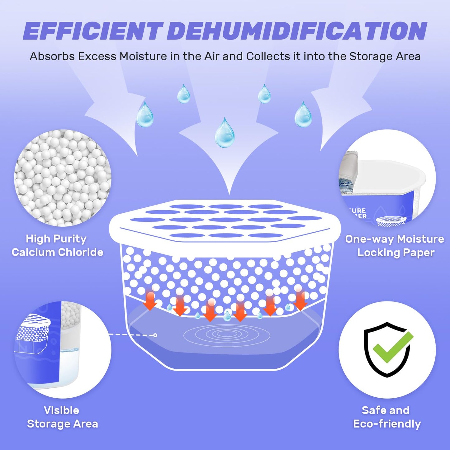 CLEVAST Moisture Absorbers Boxes, Dehumidifier for Closet, Unscented Hanging Humidity Absorber in Wardrobes, Bedrooms, Bathrooms, RV, 6 * 280g