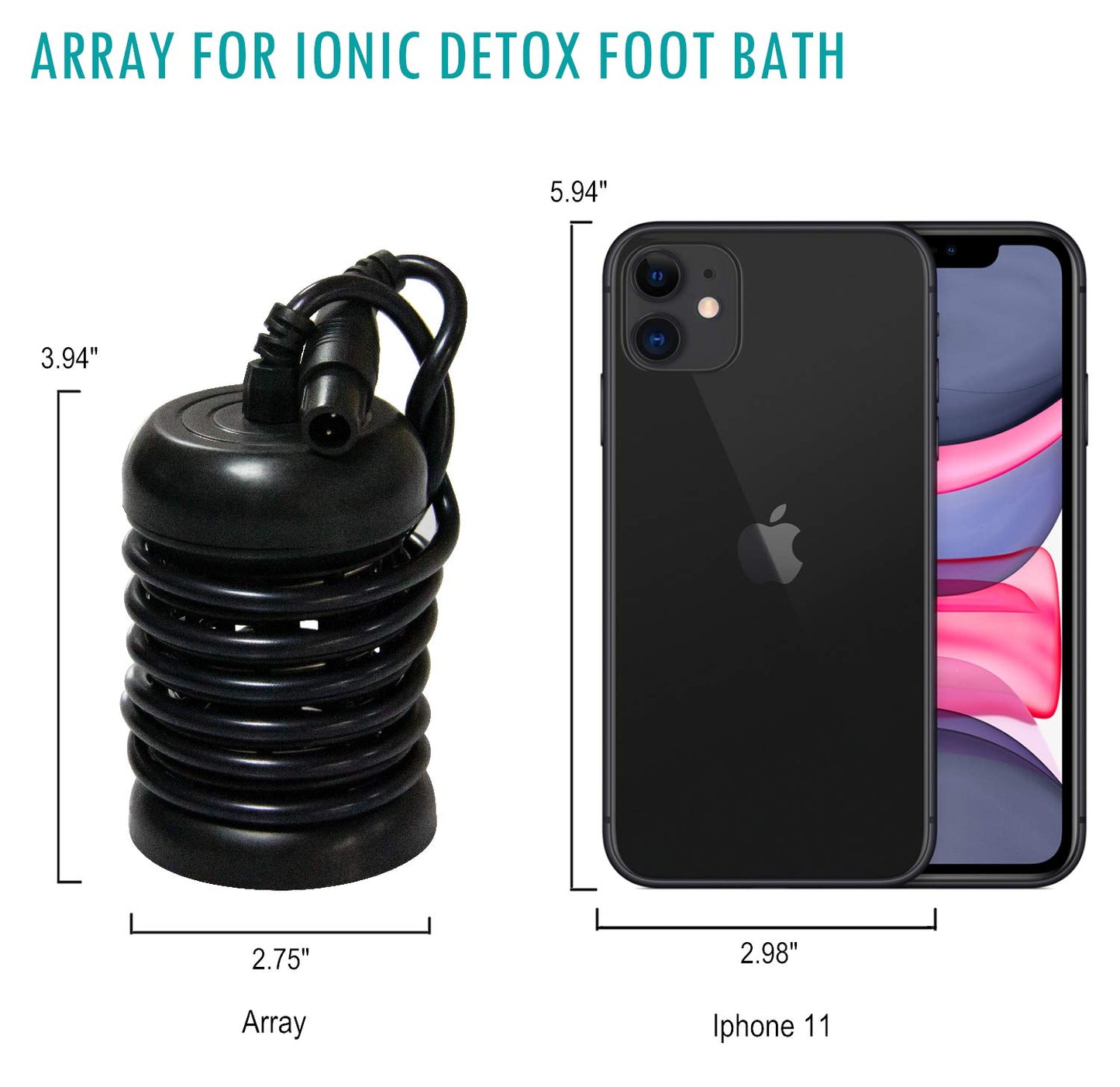 4-Pack Replacement Arrays Custom for Specified Ionic Detox Foot Spa Machines System, Ion Foot Bath Round Stainless Steel Coils(2 Pin Adapter)