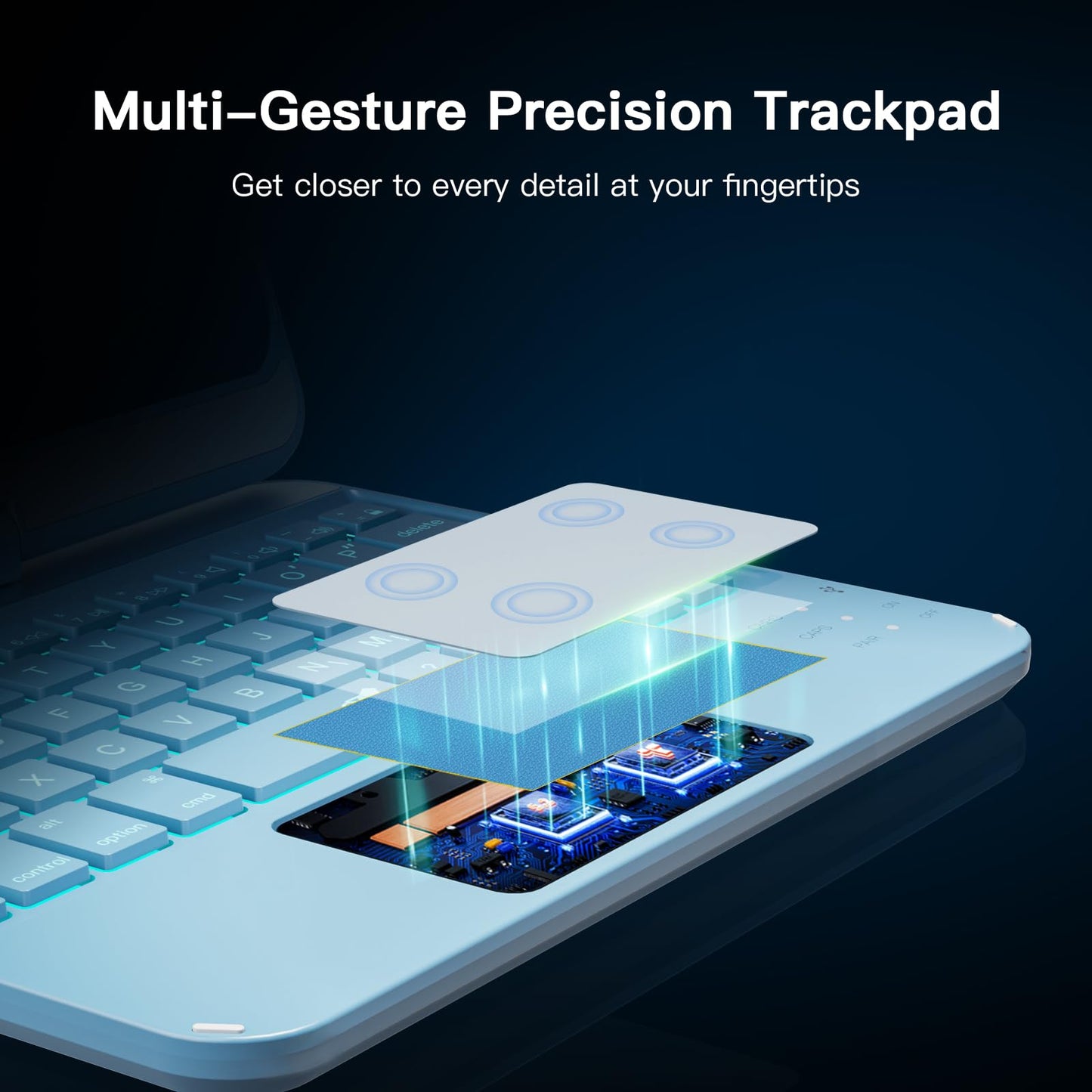 RAYMCRAFT for iPad mini 7 (A17 Pro, 2024) & Mini 6 (2021) Case with Keyboard, 7 Colors Backlit Keyboard with Trackpad, Auto Sleep/Wake, 360° Rotatable Case for iPad mini 7th 6th Gen 8.3", Denim