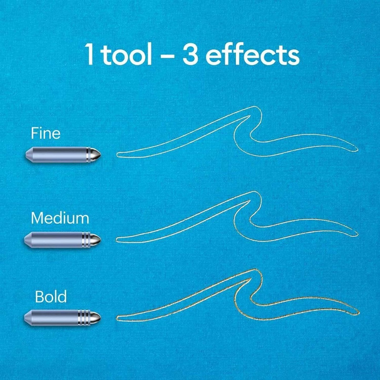 Cricut Foil Transfer Kit - 12 Sheets, 3-in-1 Tool with Interchangeable Tips (Fine, Medium & Bold), Housing & Adhesive Tape - for Maker & Explore Machines