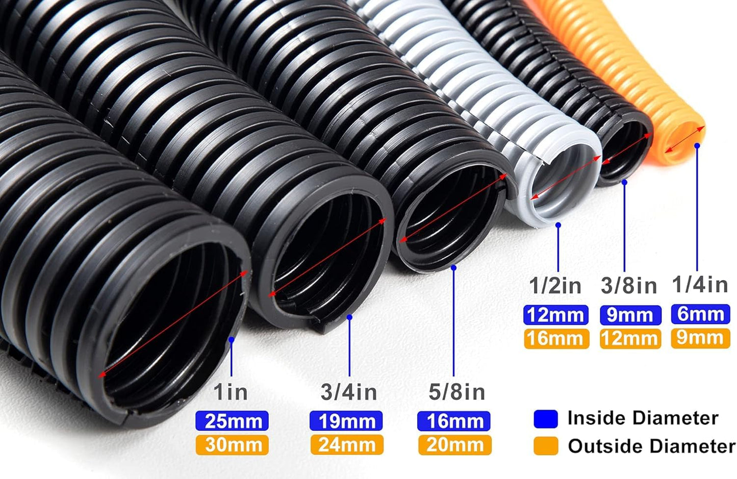 ZhiYo 20FT 3/4” Wire Loom Split Tubing Auto Wire Conduit Flexible Cover | High Temperature Heat Resistant -40F to 257F | Plastic Cover for Electrical Wires & Cables