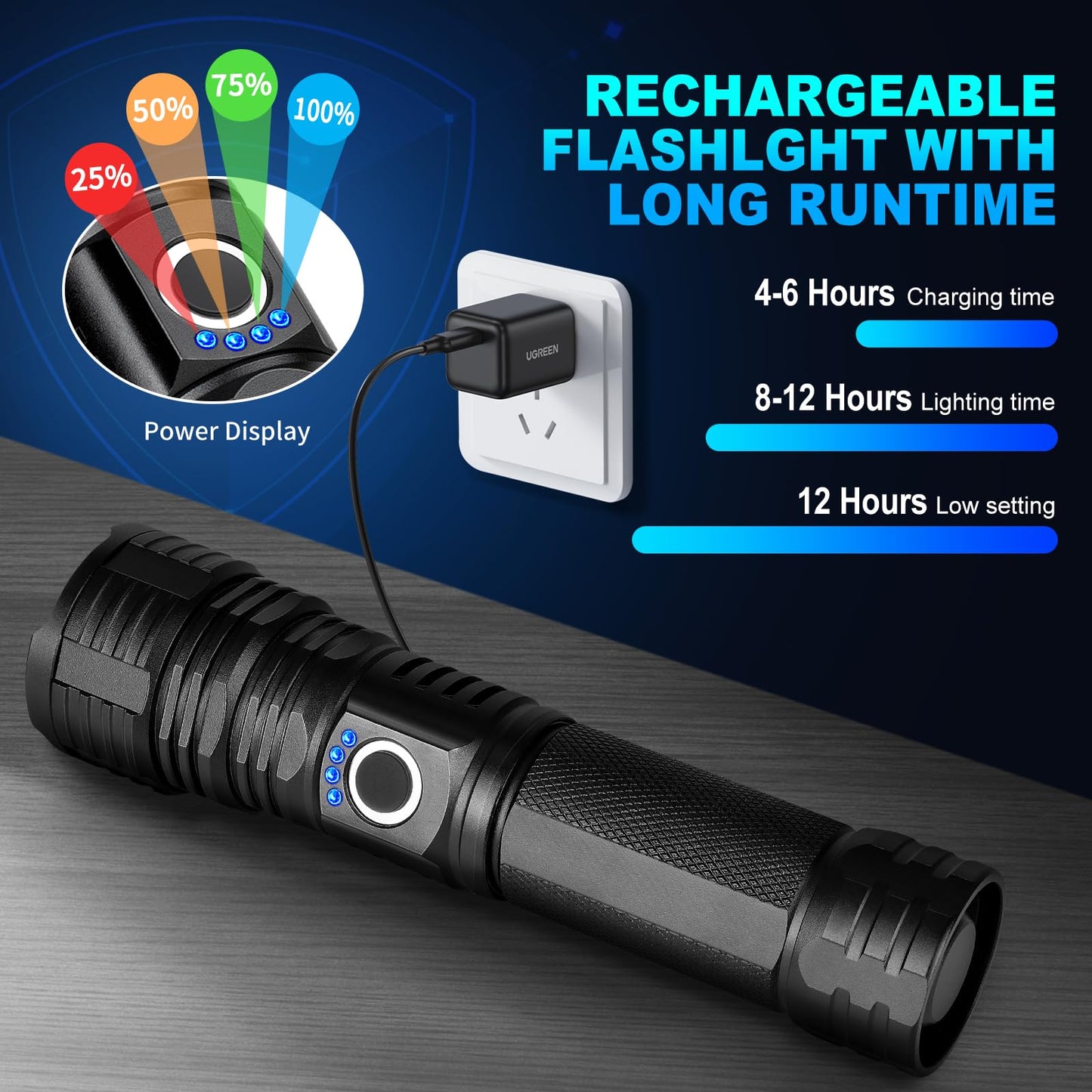 Rechargeable Flashlight 990,000 Lumens, BCOTE Super Bright Led Flashlights, Flash Light with ΒATTERY & 12 Hours Runtime, Zoomable, IPX6 Waterproof Flashlight High Lumens for Emergency Camping