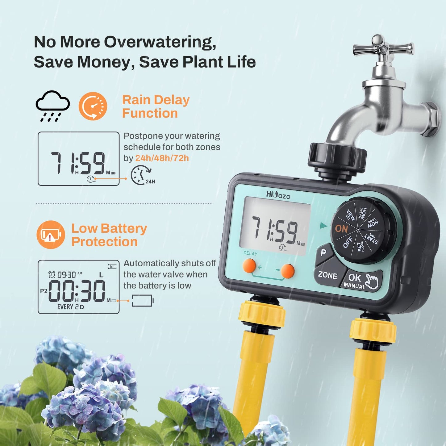 HiOazo Water Timer, Sprinkler Timer Programmable 6 Plans, Water Timer for Garden Hose Auto/Manual/Rain Delay Mode, Irrigation Timer with Daily/Week/Specific Days Cycle for Yard Lawn Pool 2 Zone