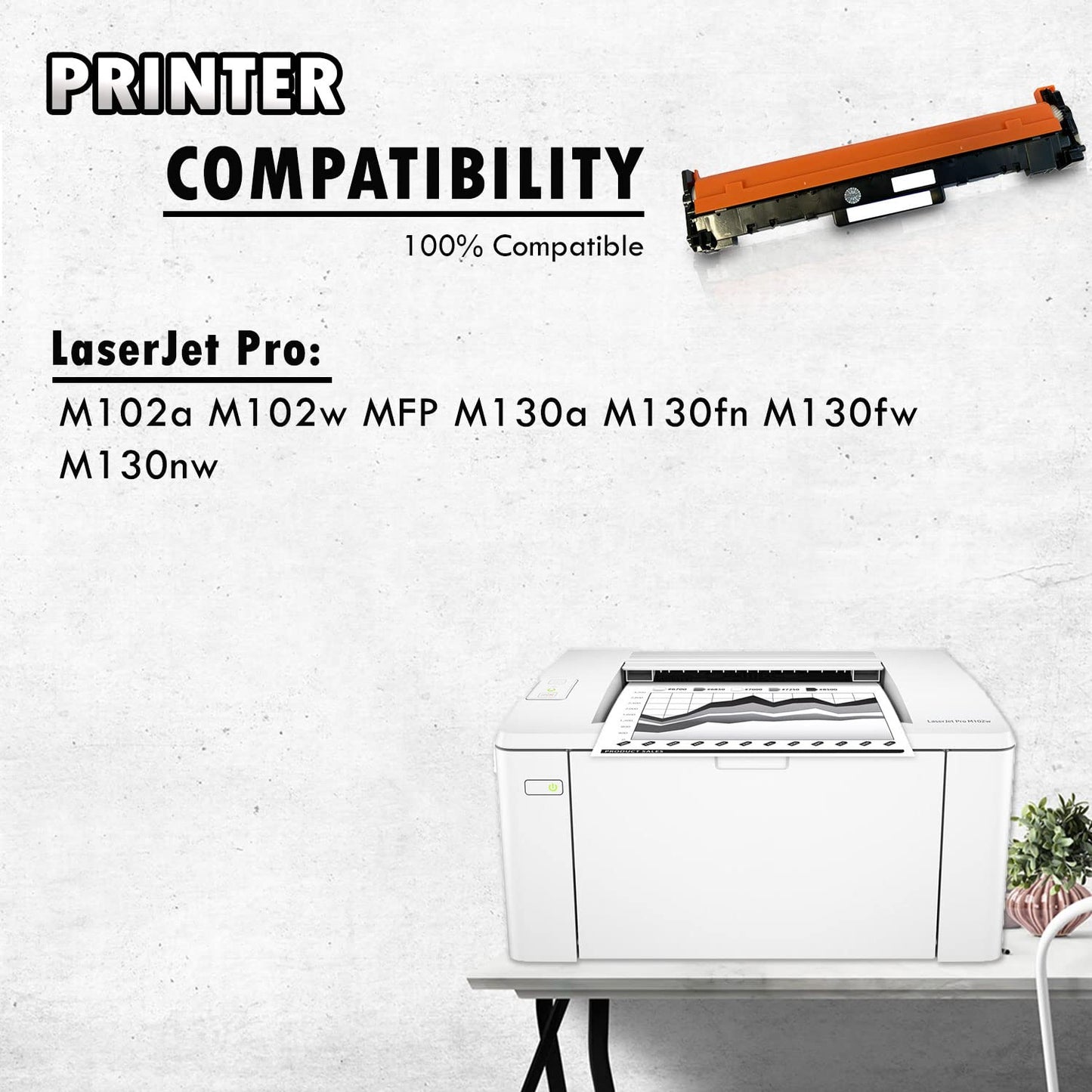 2 Inkfirst Compatible Drum Units CF219A 19A Replacement for HP CF219A 19A LaserJet Pro MFP M130a M130fn M130fw M130nw M102a M102w