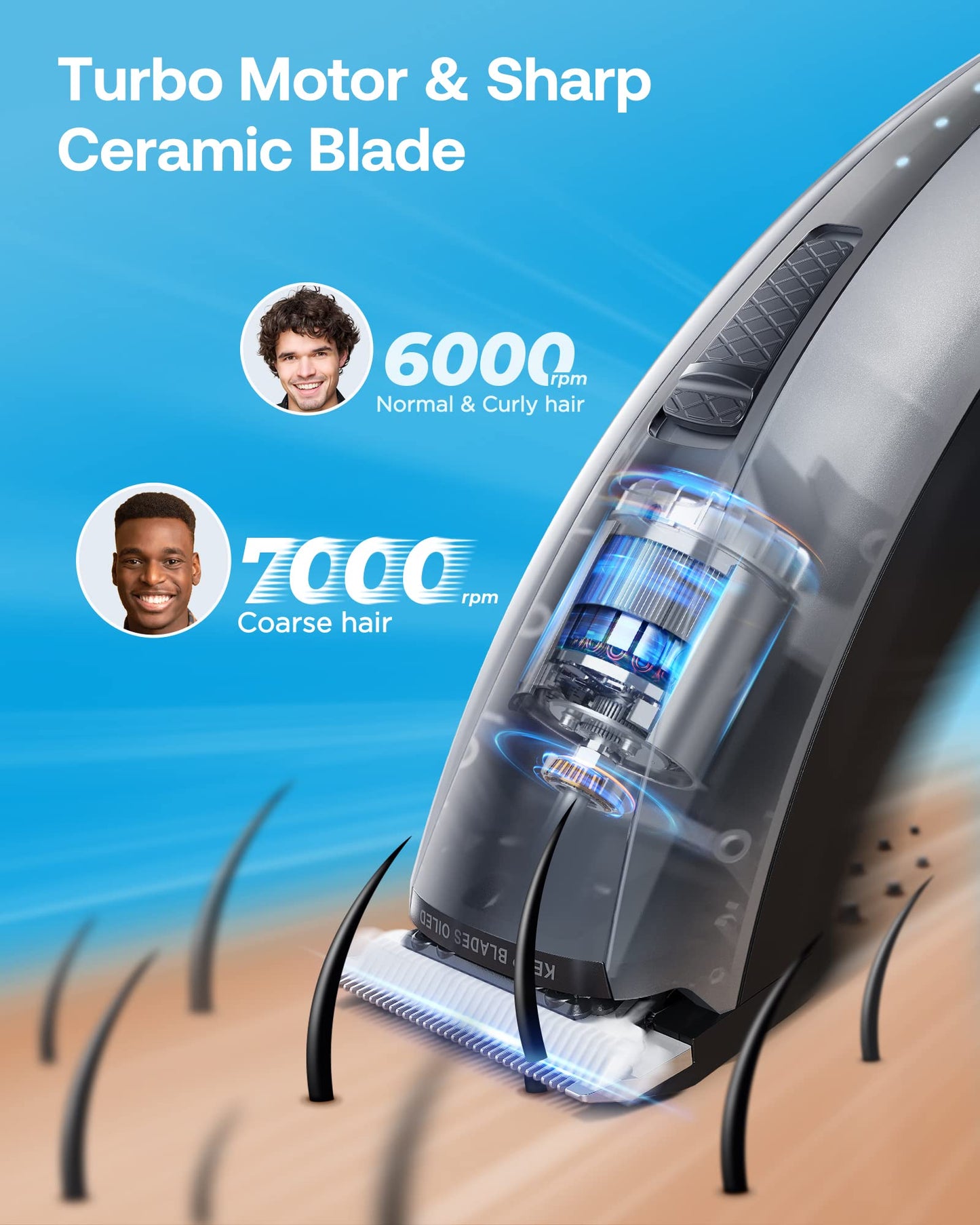 Cordless Hair Clippers for Men, GLAKER Professional Hair Clippers Ceramic Blade, Clippers for Hair Cutting Beard Trimmer Household Grooming Kit Barbers, USB C Rechargeable