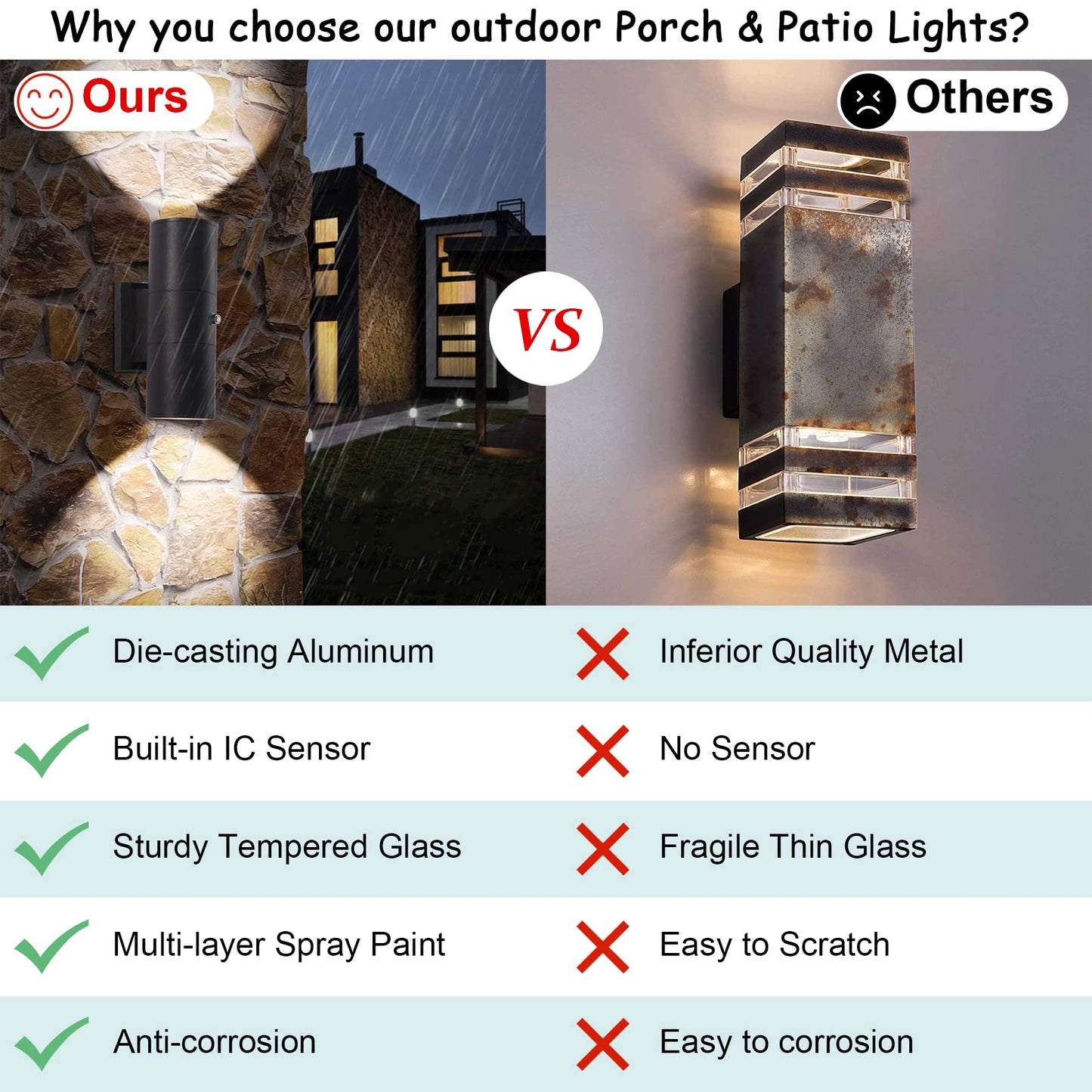 Tipace 2 Pack Dusk to Dawn Modern Outdoor Porch Lights Matte Black Sensor up and Down Wall Lights Cylinder Patio Light,Exterior Wall Light Fixtures for Courtyard,entryway,Garage (Bulbs Not Included)