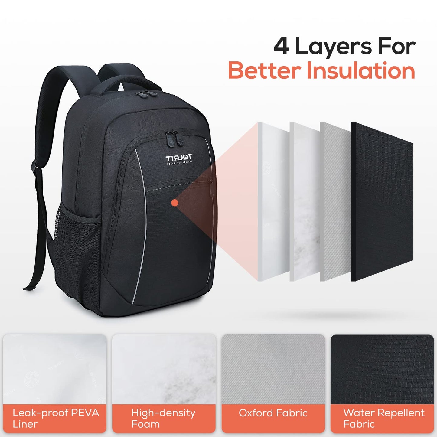 TOURIT Insulated Cooler Backpack Lightweight Backpack Cooler Bag Leak-Proof Backpack with Cooler for Men Women to Work, Picnics, Hiking, Camping, Beach, Park Day Trips, 25 Cans