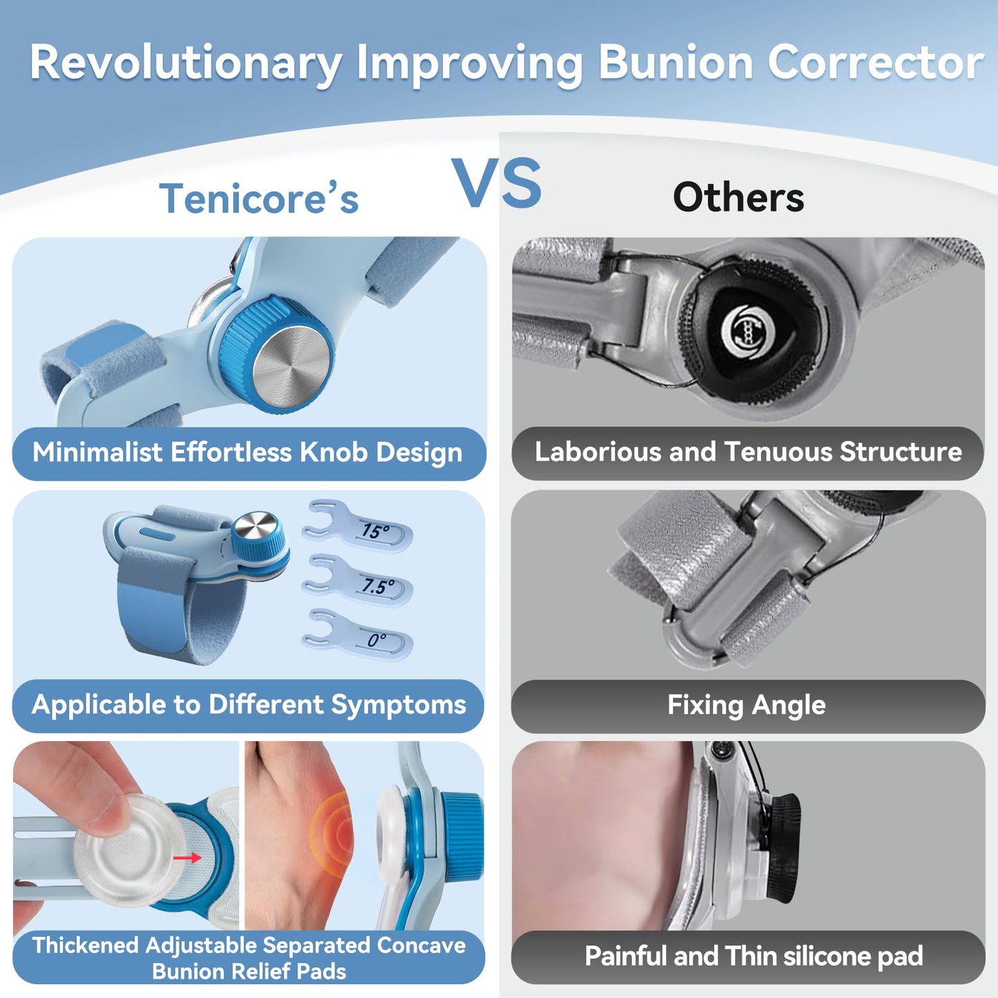 Bunion Correctors for Women Men, Orthopedic Bunions Correction, Adjustable Toe Straightener with Silicone Pad, Bunion Splints Suitable for Left/Right Feet (1PC)