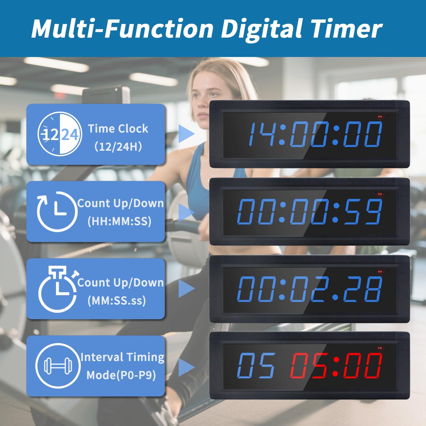 GAN XIN Gym Timer Clock with Remote Control & Push Button,7 RGB Color, Programmable Interval Timer, Countdown/Up Stopwatch,Wall Clock for Home Gym Garage,Portable Training Accessories(Plug-in)