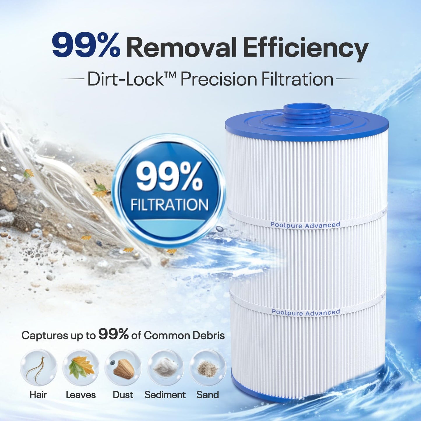 POOLPURE Replacement Filter for Sundance 6540-501, PSD85-2002, Unicel C-8380, Filbur FC-2810, Excel Filters XLS-840, Aladdin 18007, Baleen AK-70031 Magnum SU80 85 sq.ft Filter Cartridge Length: 14Inch