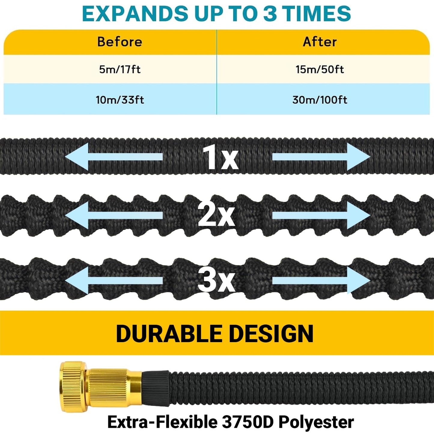 100FT Garden Hose – Expandable Garden Hose with10 Pattern Spray Nozzle, Aluminum Alloy Copper Plated 3/4 inch Connector – Lightweight, Durable, and Kink-Free, Retractable Water Hoses Black