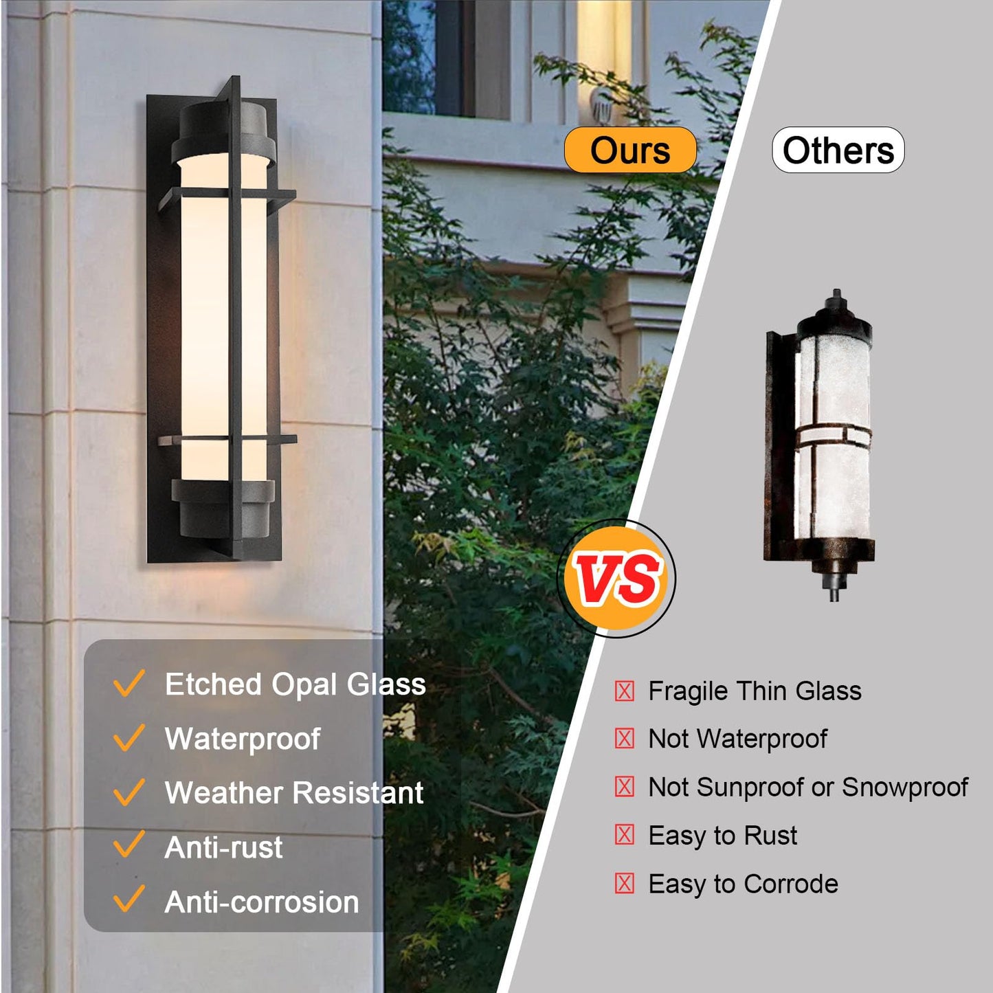 ALVIME Outdoor Wall Light, Exterior Wall Sconce, Outside Wall Light Fixtures, Exterior Wall Mount Lanterns for Porch Garage Patio Doorway Entryway House -1 Pack