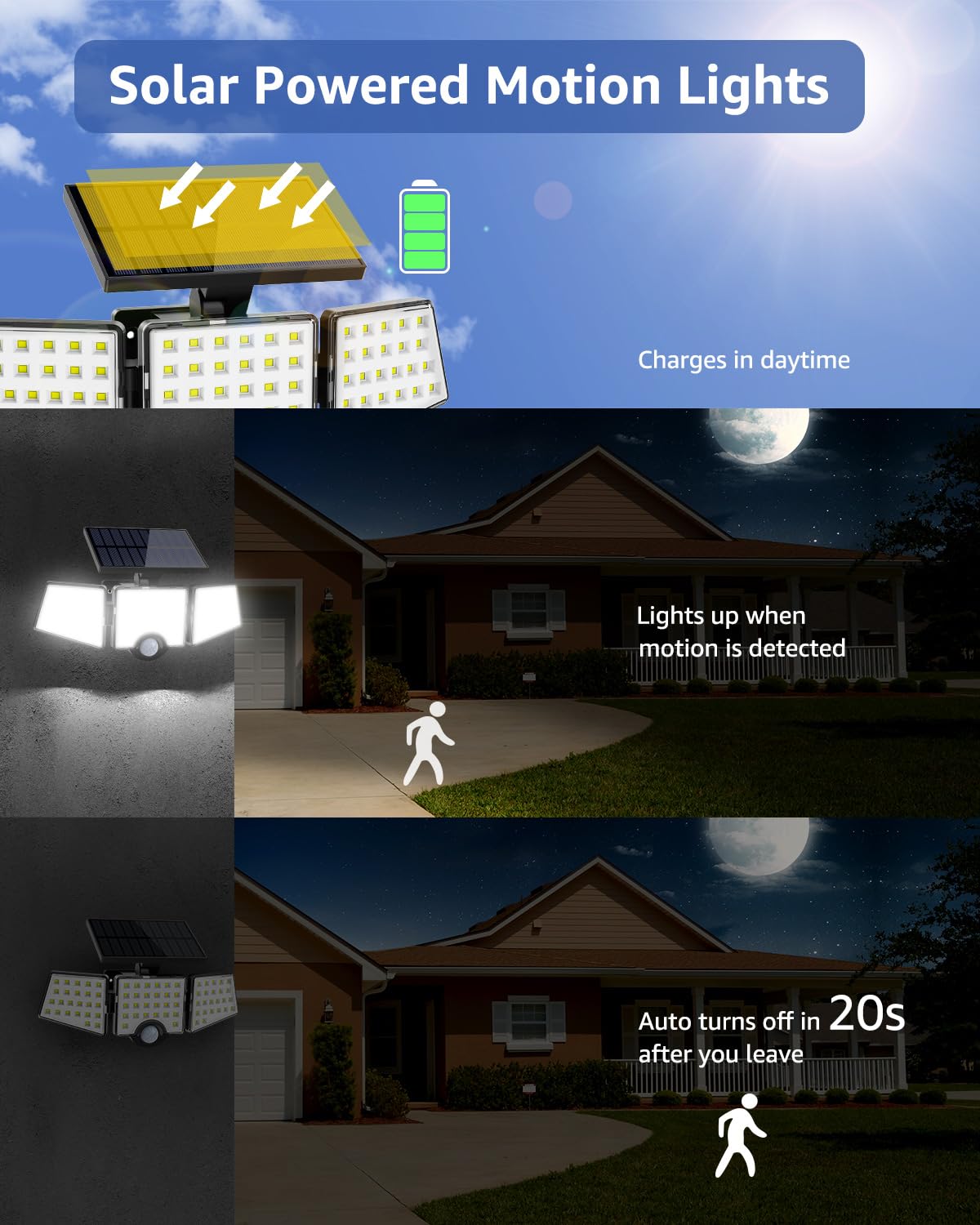 Lepro Solar Lights Outdoor, 2 Pack 1000LM Super Bright Solar Motion Sensor Light Outdoor, IP65 Waterproof Solar Flood Lights Outdoor, 270° Wide Angle, Security Outdoor Lights for Yard, Garden, Garage