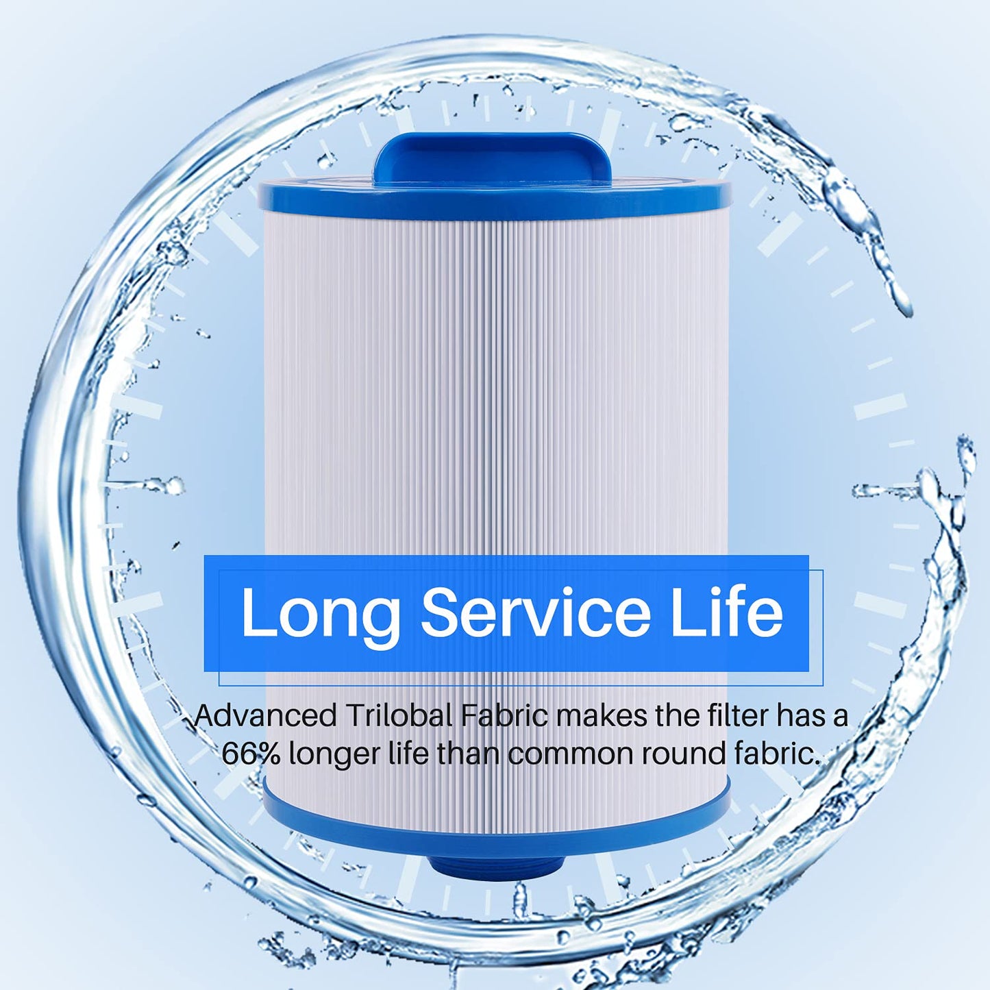 POOLPURE Replacement Filter for PWW50P4 APCC7373 Hydro Spa 6136 090164823904 SD-01241 SD-00712 090164006543 PDC620-AFS 611OD SD-01321 50353 PDC500-AFS Filter Cartridge, Pack of 2