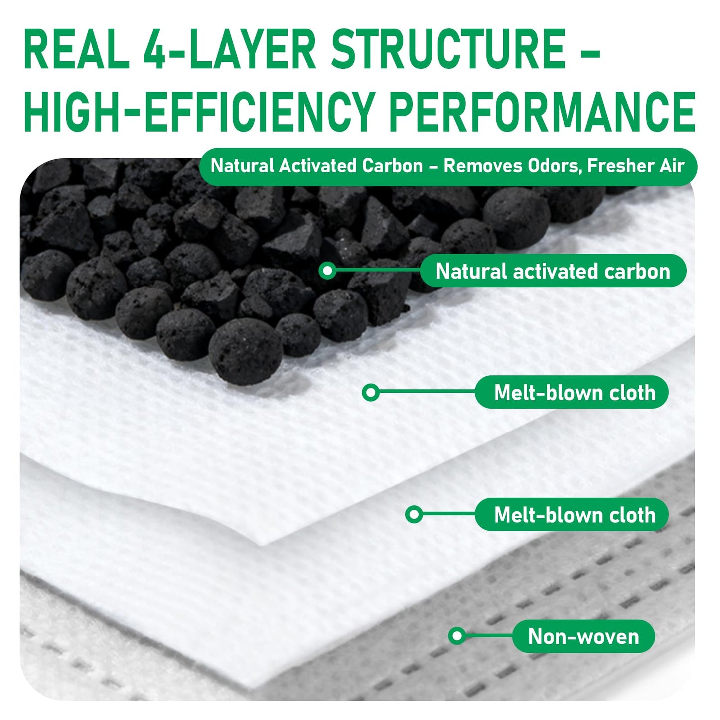 21 Pack Replacement Dust Bags Compatible with ECOVACS DEEBOT X9 PRO Omni, T90 PRO Omni, T50 PRO, T50 MAX, X8 PRO Omni, T80 Omni - Large Capacity Disposable Vacuum Cleaner Bags