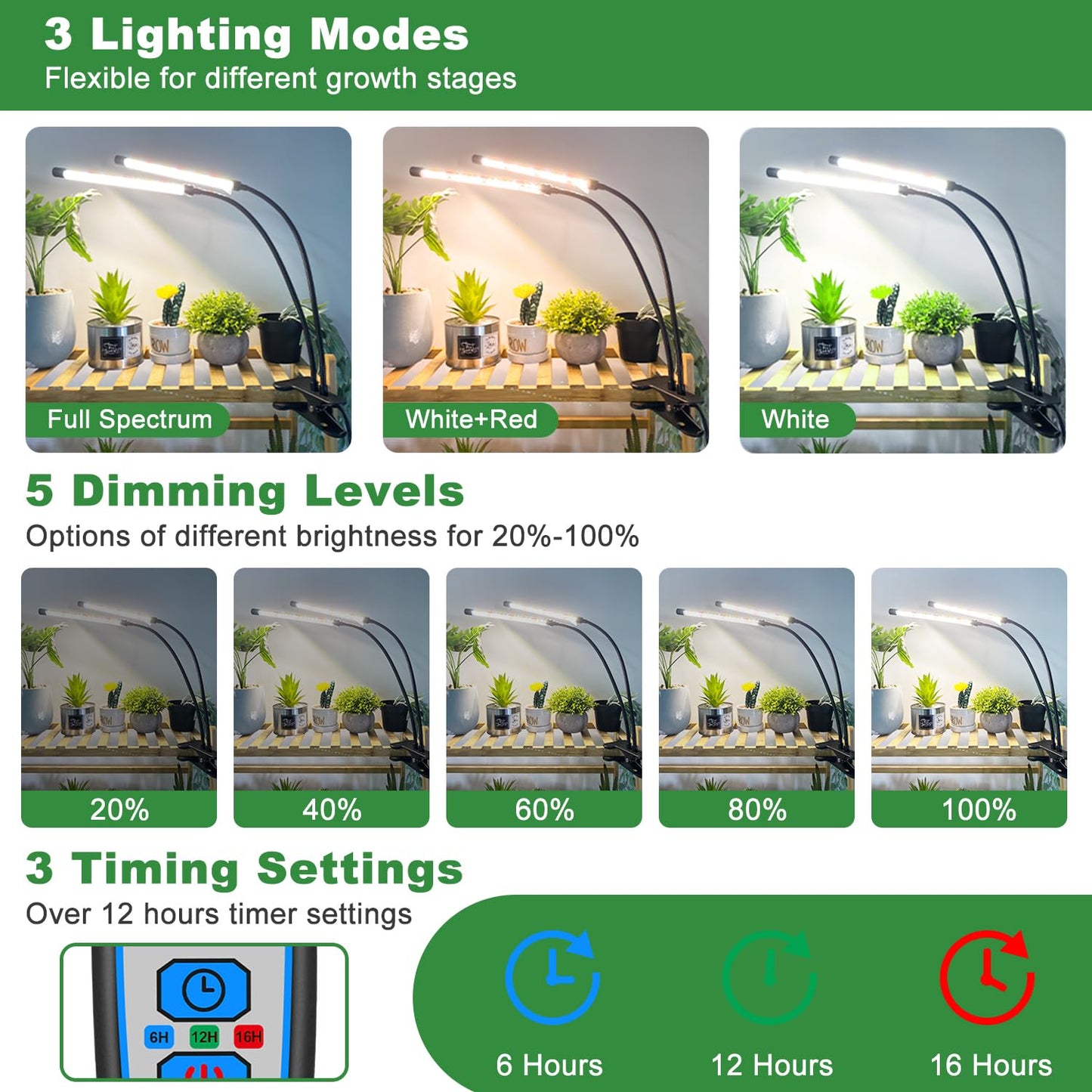 Wolezek Grow Lights for Indoor Plants, 2 Pack 6000K LED White Plant Grow Lights Indoor, Full Spectrum Grow Lamp with Clip, Auto ON & Off Timer 6/12/16H, 3 Modes, 5-Level Dimmable Brightness