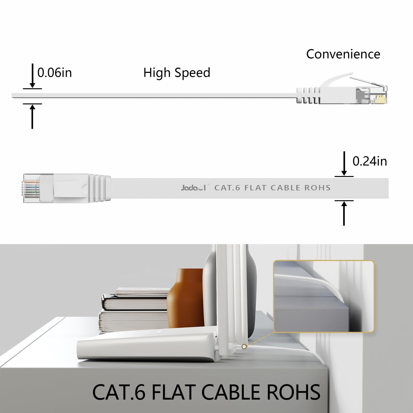 Cat 6 Ethernet Cable 200 Ft, Outdoor&Indoor, 10Gbps Support Cat7 Network, Slim long Flat Internet LAN Patch Cord, Cat6 Solid High Speed weatherproof Cable for Router, Modem, PS4/5, Xbox, Gaming, White