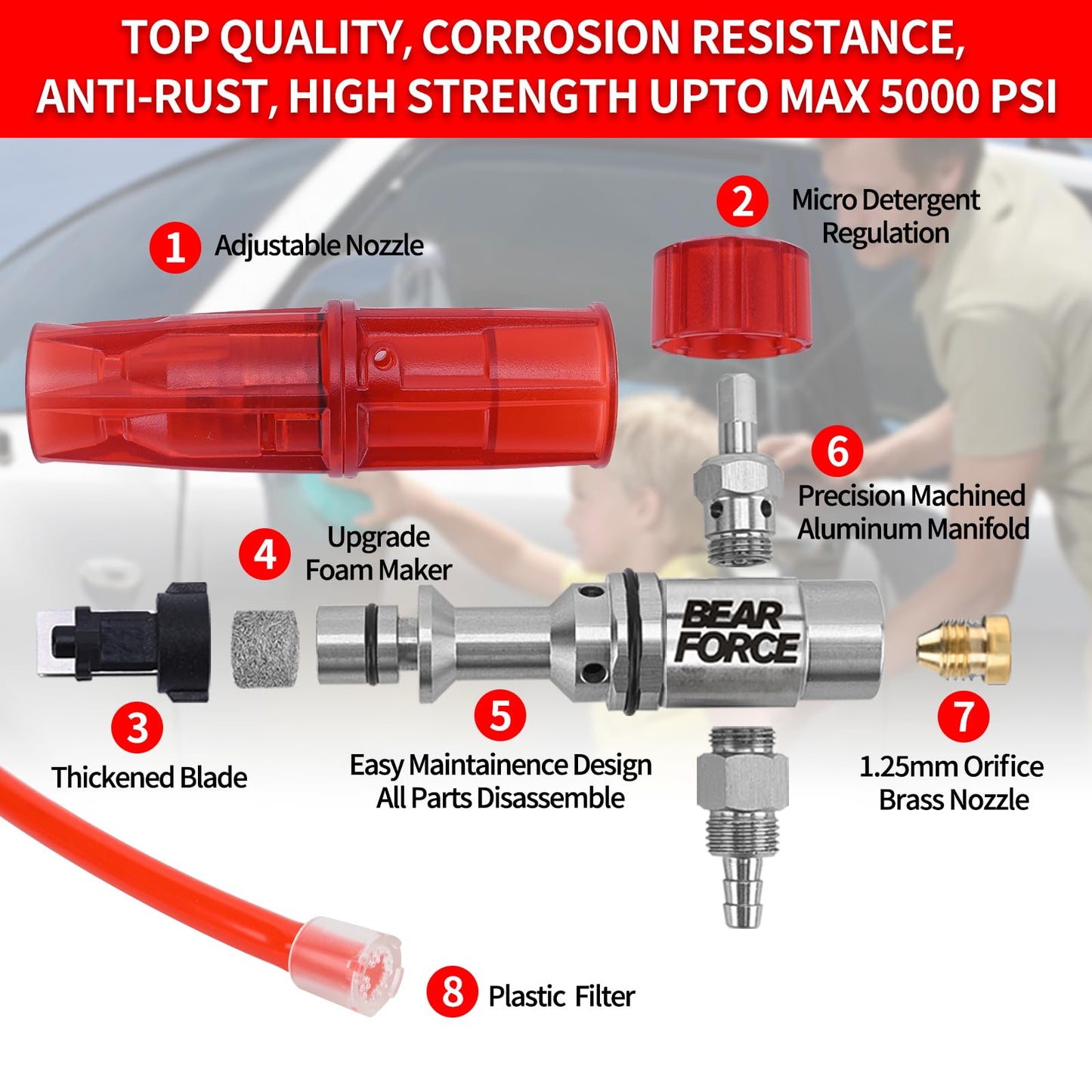 BEAR FORCE Pressure Washer Spray Gun Power Washer Short Gun with M22 Inlet-14mm & Foam Cannon Foam Gun with 5 Nozzles Tips #035 & 3/8'' Quick Connector, Additional Orifice Nozzle 1.10mm Car Washing