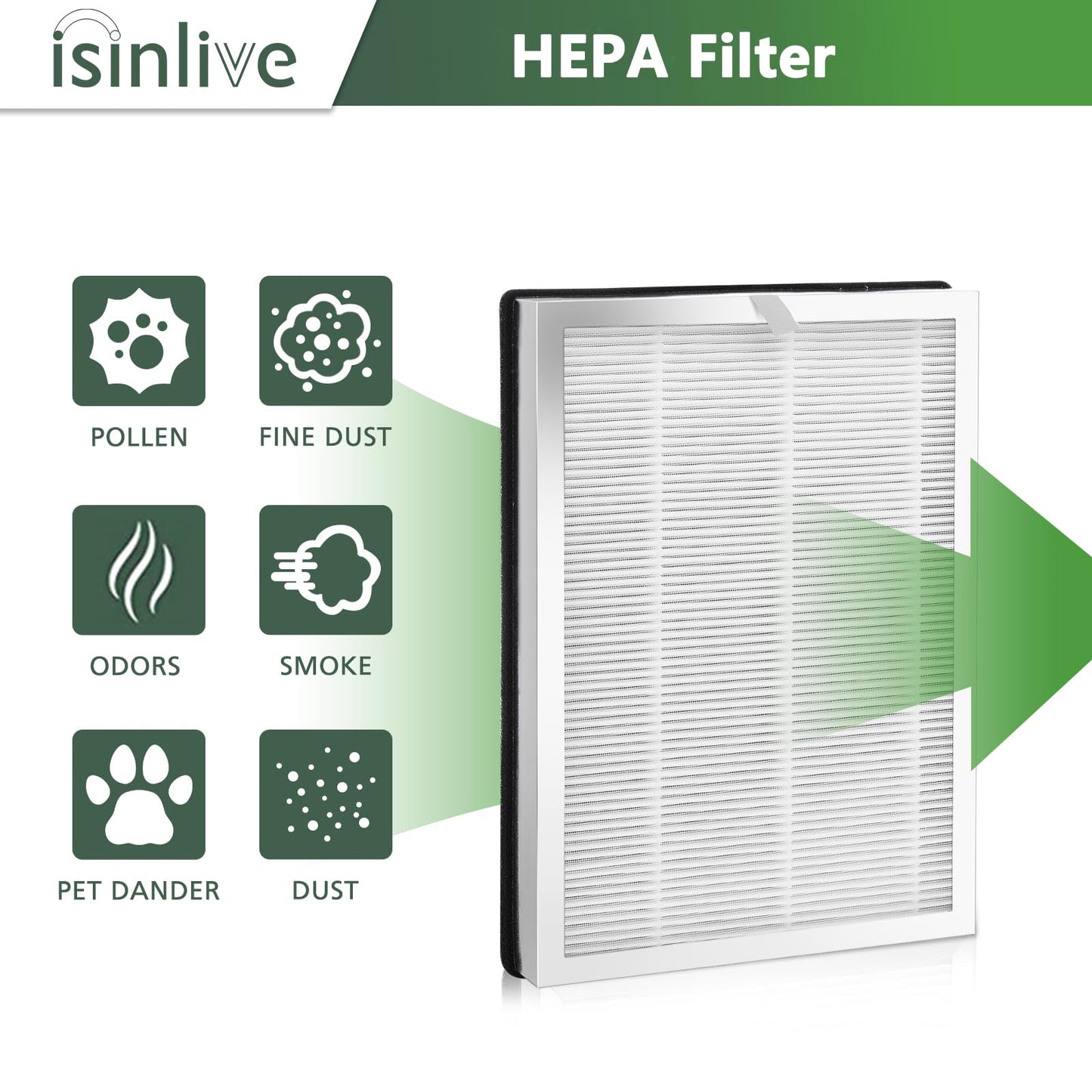 25 Replacement Filter Compatible with 25 Air Purifier, Activated Carbon and Pre-Filter - 2PACK