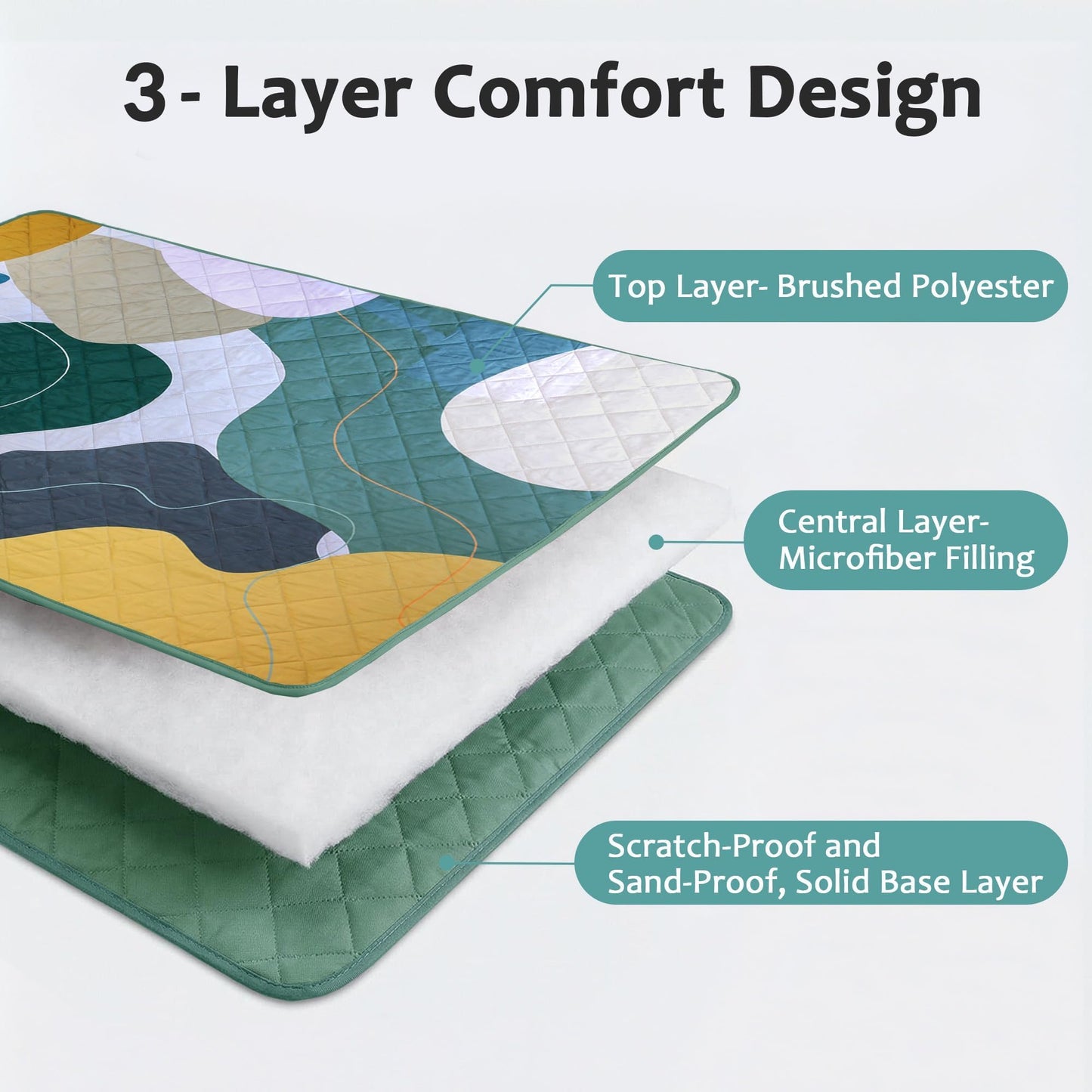 Exclusivo Mezcla Waterproof Picnic Blankets 3-Layer 60x80 Inches Large Sandproof Beach Blanket Foldable Outdoor Blanket for Camping on Grass Picnic Mat, Abstract Green