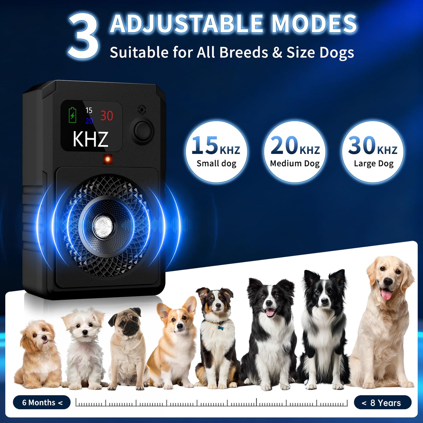 2025 Upgraded Anti Barking Device for Dogs – Dog Bark Deterrent Device with Display, 3 Modes, 50FT Range, Rechargeable Indoor & Outdoor Training Tool for Small & Large Dogs