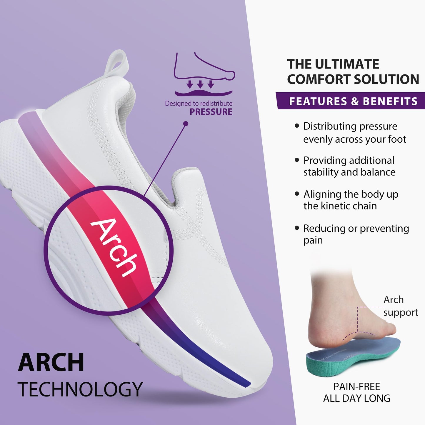 Hawkwell Women's Slip On Arch Support Comfortable Nursing Shoes Lightweight Slip Resistant Work Shoes,White Synthetic,7 M US