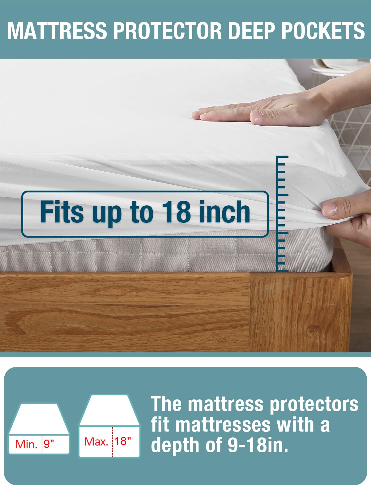 Bedecor Double Bed Mattress Protector Waterproof Full, Breathable and Noiseless Mattress Cover, Fit Up to 18" Deep Pocket, White Soft Premium Cotton Protectors for Home Bedding