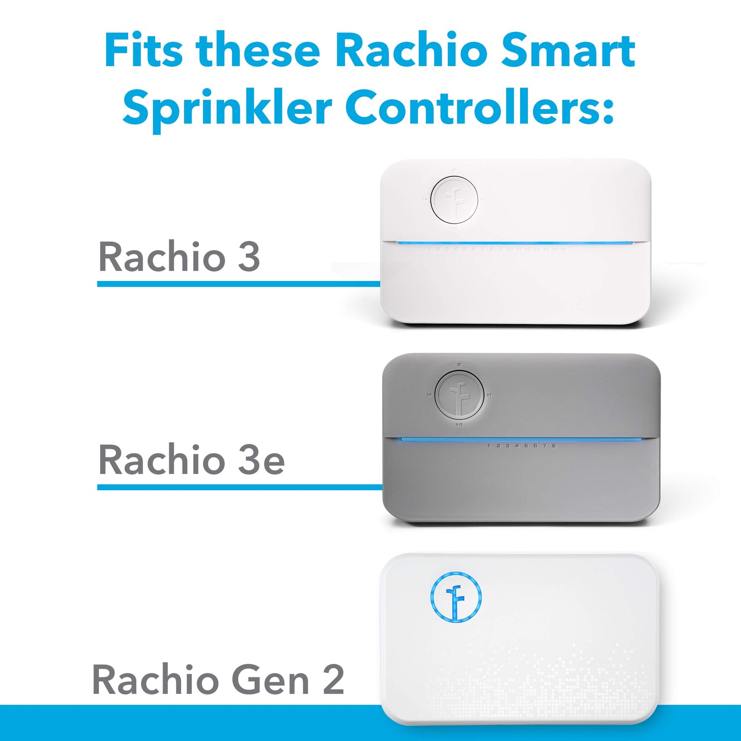 Rachio 16RACHBX-CAN Outdoor Enclosure for 2nd Generation Sprinkler Controller, Gray