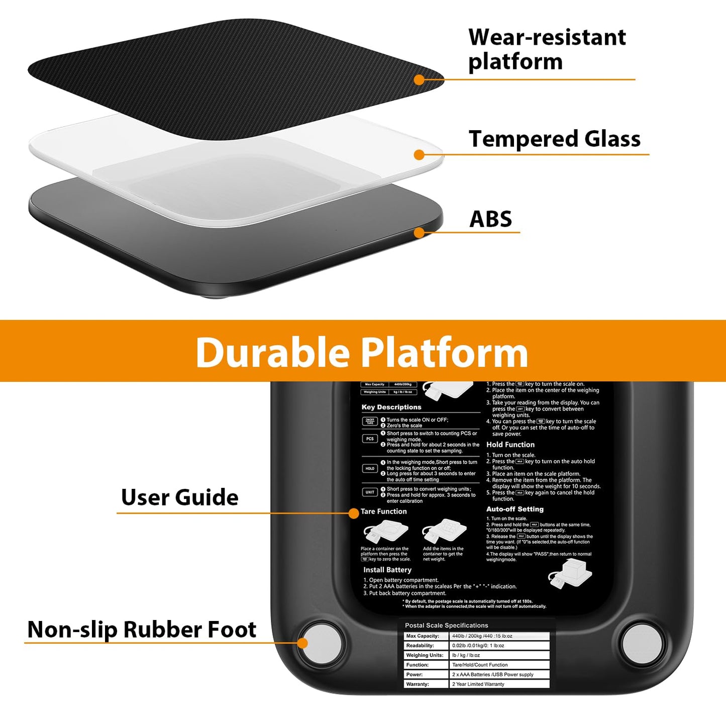 GRAM PRES Shipping Scale 440 lbs/10g Highly Accurate Digital Postal Scale with Hold/Tare/Pcs LCD Display for Packages/Luggage/Post Office/Dog Battery & USB Cable Included