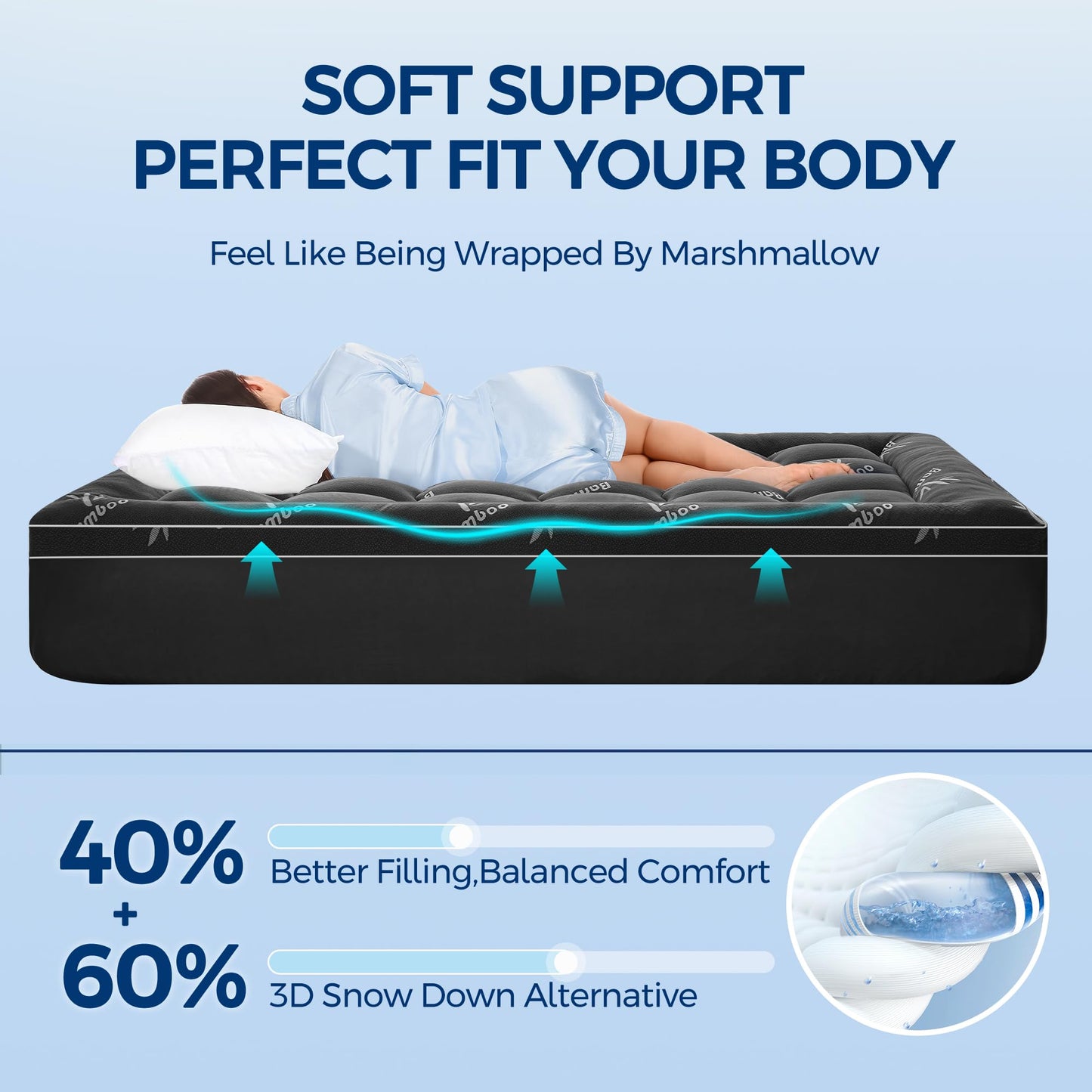 Bamboo Mattress Topper Queen Size, Soft Breathable Extra Thick Pillow Top Mattress Pad with Stretchable Pockets for 8-21 inches Mattress for Back Pain Relief (60x80 inch) Dark Gray