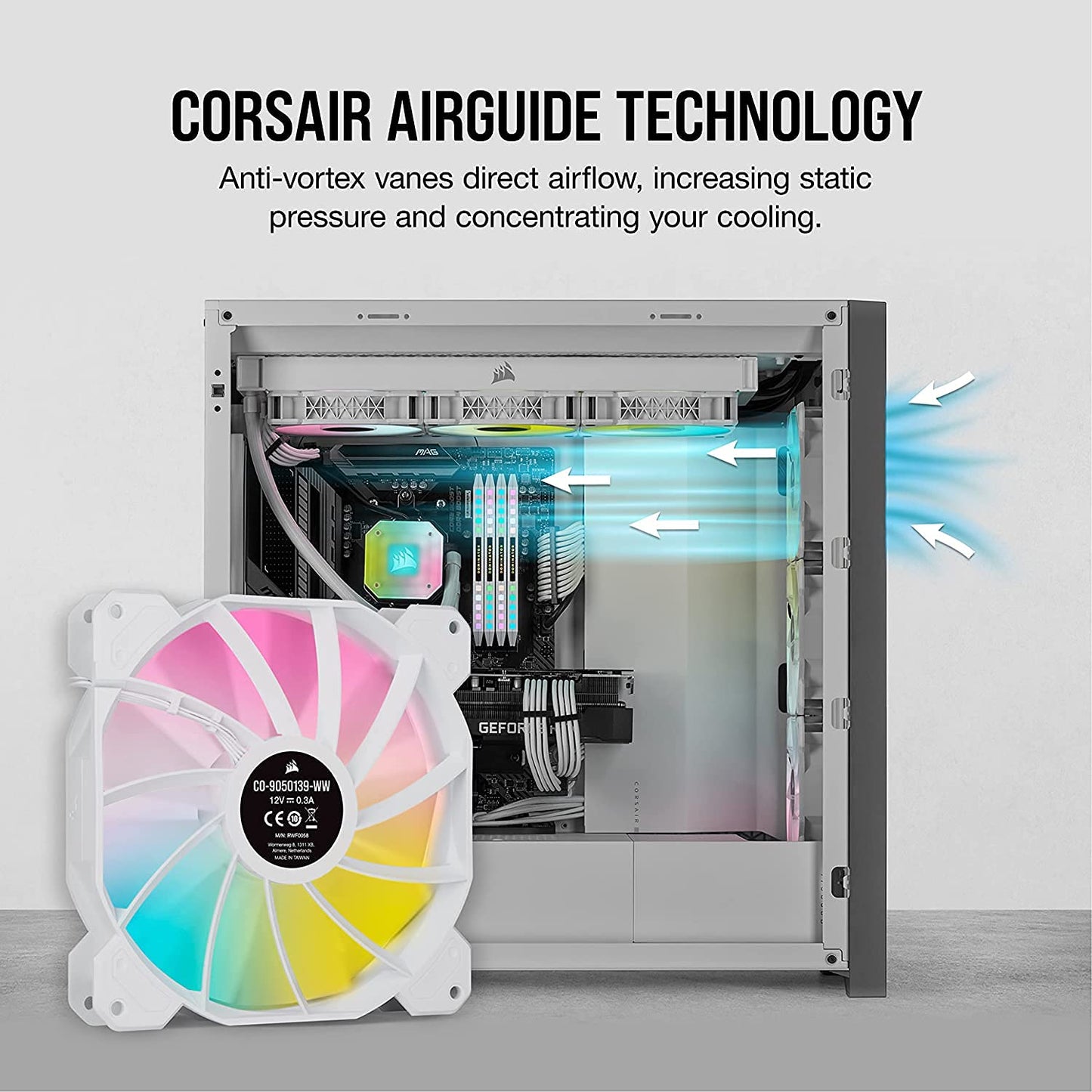 CORSAIR iCUE SP140 RGB Elite Performance 140mm White PWM Dual Fan Kit with Lighting Node CORE