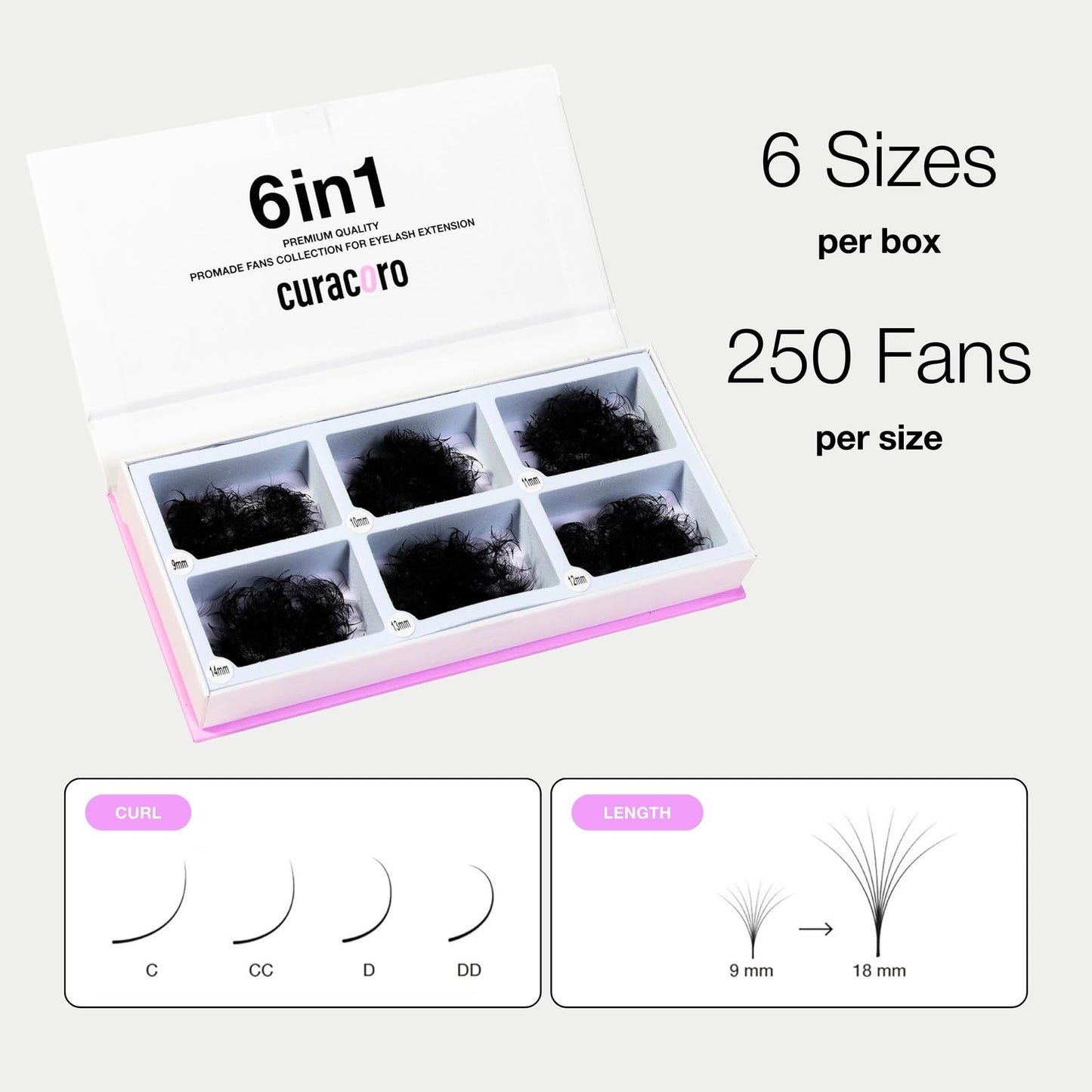 Curacoro Promade Mix 1500 Fans | Handmade Volume Eyelashes | Multi Selections From 5D To 12D | C CC D Curl | Thickness 0.03~0.1 mm | 9-18mm Length | Long Lasting | Easy Application