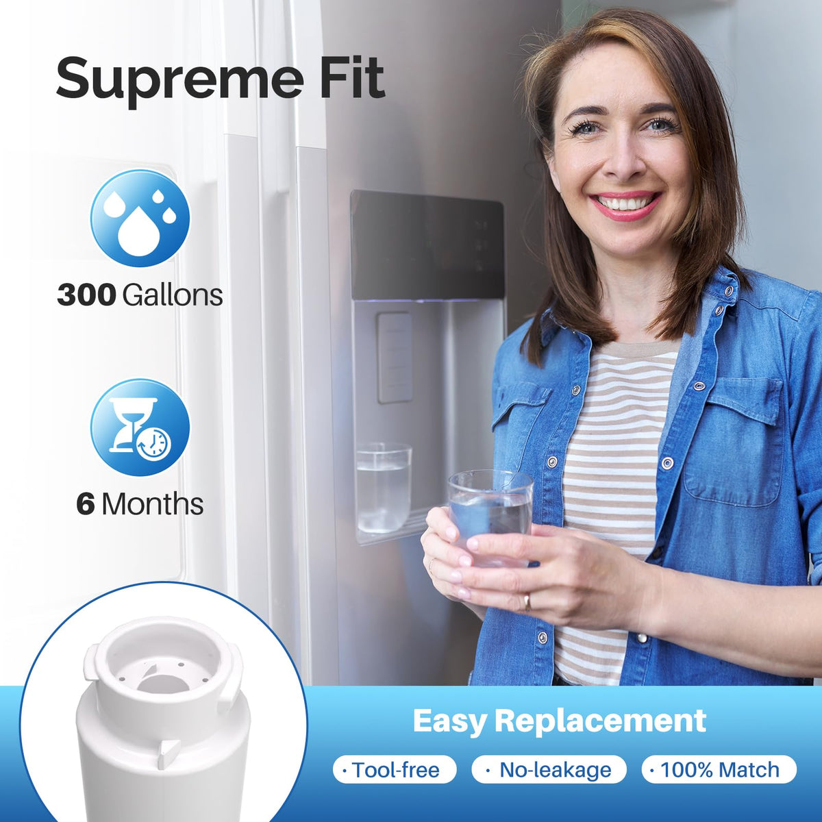 ICEPURE RWF5800A Refrigerator Water Filter Replacement for Frigidaire EPTWFU01, EWF02, Pure Source Ultra II, PureSource Ultra 2, SCWFTCTO, GP006, EPTWFUO1, MR022, JO22, BO022, TH-01, DE022, 1007 3PACK
