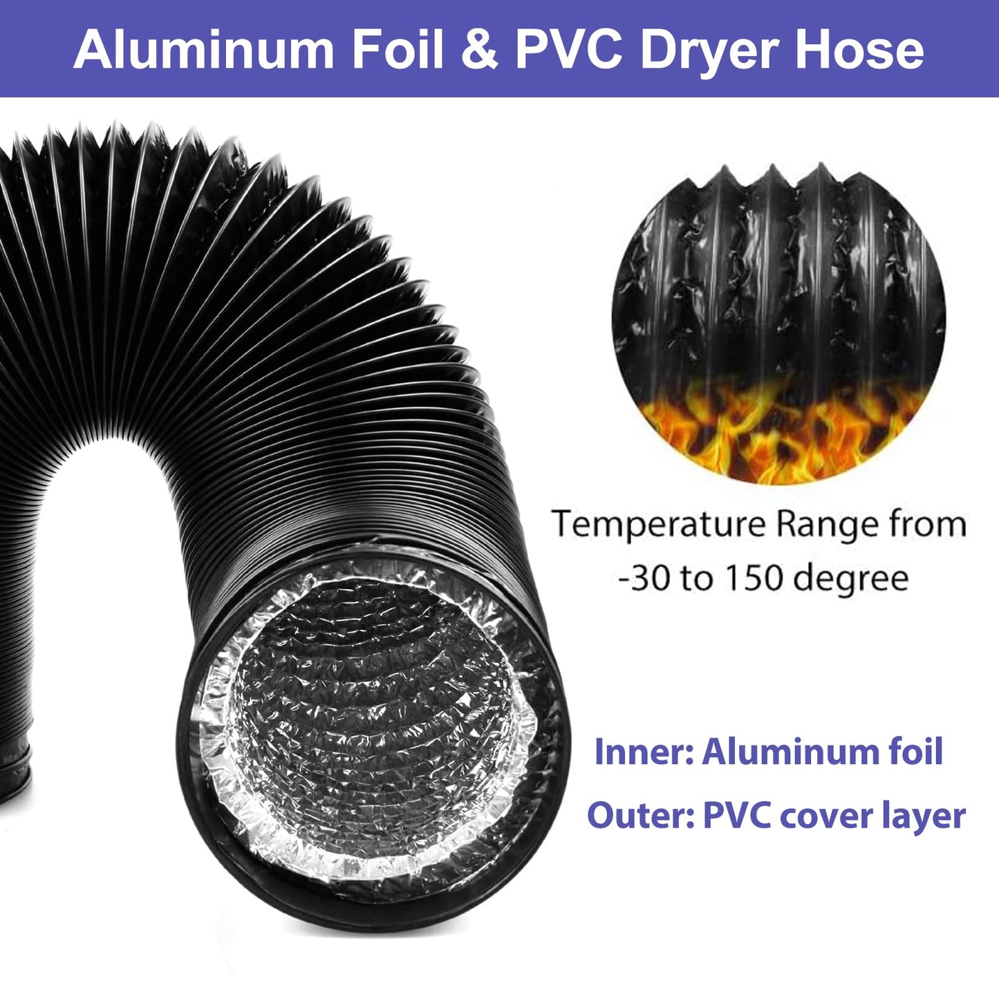 Dryer Vent Hose for Tight Space,90 Degree Dryer Vent Elbow,Better Than Magnetic Dryer Vent Connector Kit,Dryer Vent Cleaning Kit