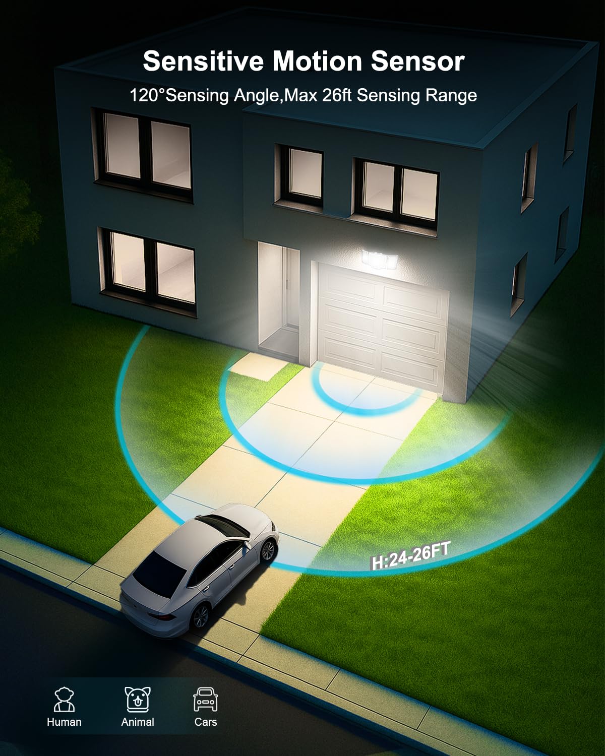 LED Security Lights Motion Sensor,188 LEDs 4200LM Dusk to Dawn Flood Lights Outdoor with 3 Modes Remote Control,IP65 Waterproof Motion Sensor Lights, for Garage,Yard,Porch 1 Pack