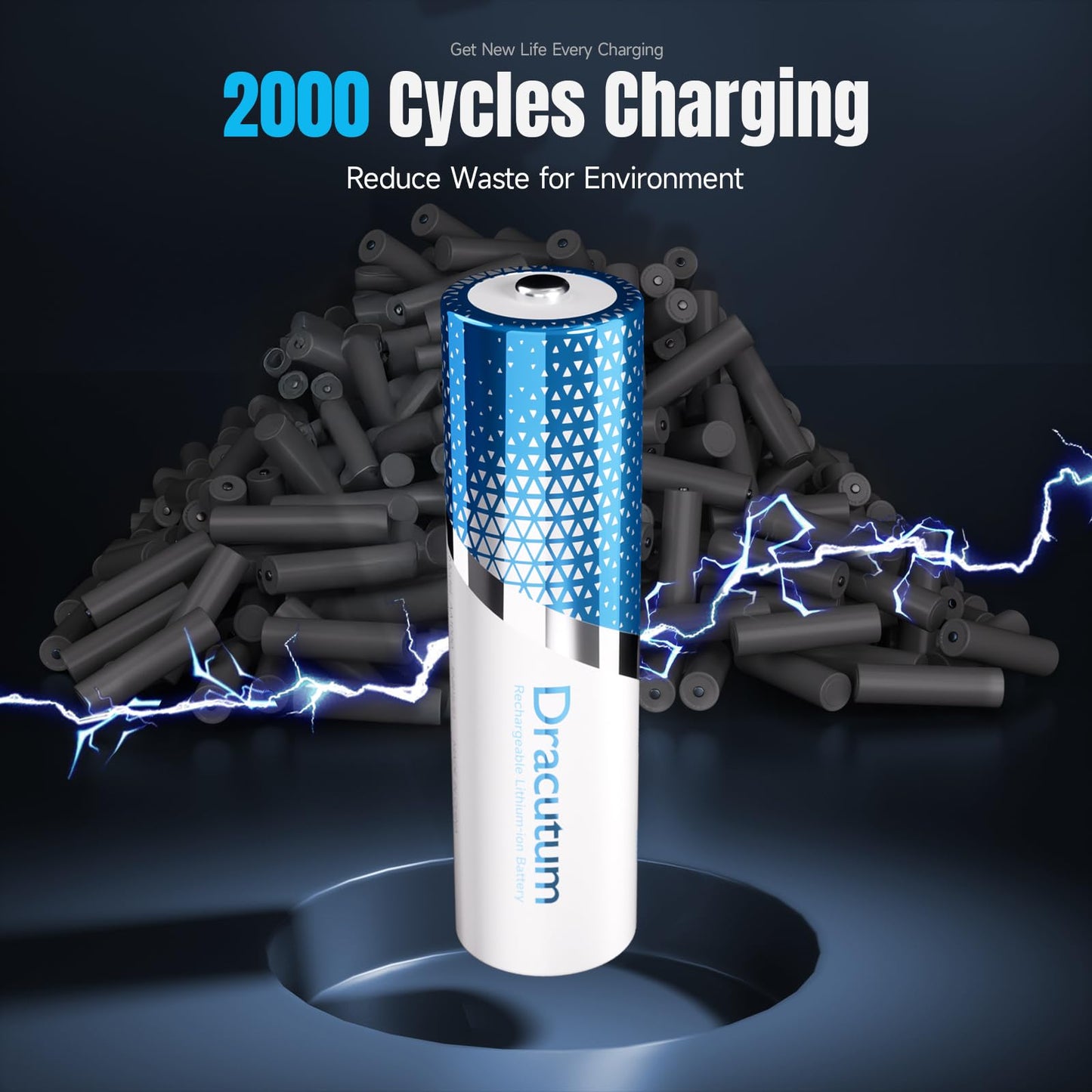 3600mWh Rechargeable Lithium AA Batteries with Charger, 8 Pack 1.5V AA Lithium ion Batteries Long-Lasting, 2000 Cycle Charging Time, 5V/3A High-Speed Charging