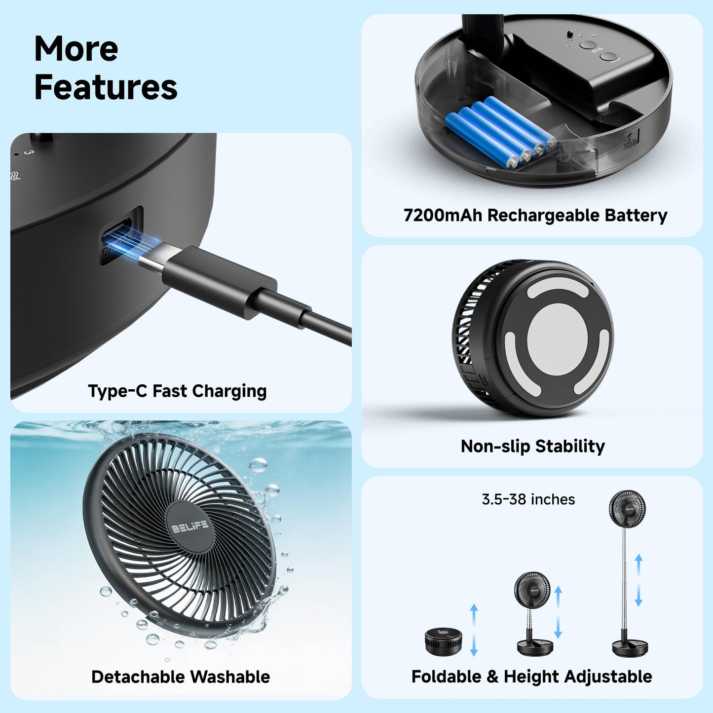 Belife X8 Portable Fan, Cordless 7200mAh Battery Operated Oscillating Fan, USB Rechargeable Desk Floor Fan with Remote, Foldable Telescopic Fan for Home Bedroom Sleeping Office Camping Travel