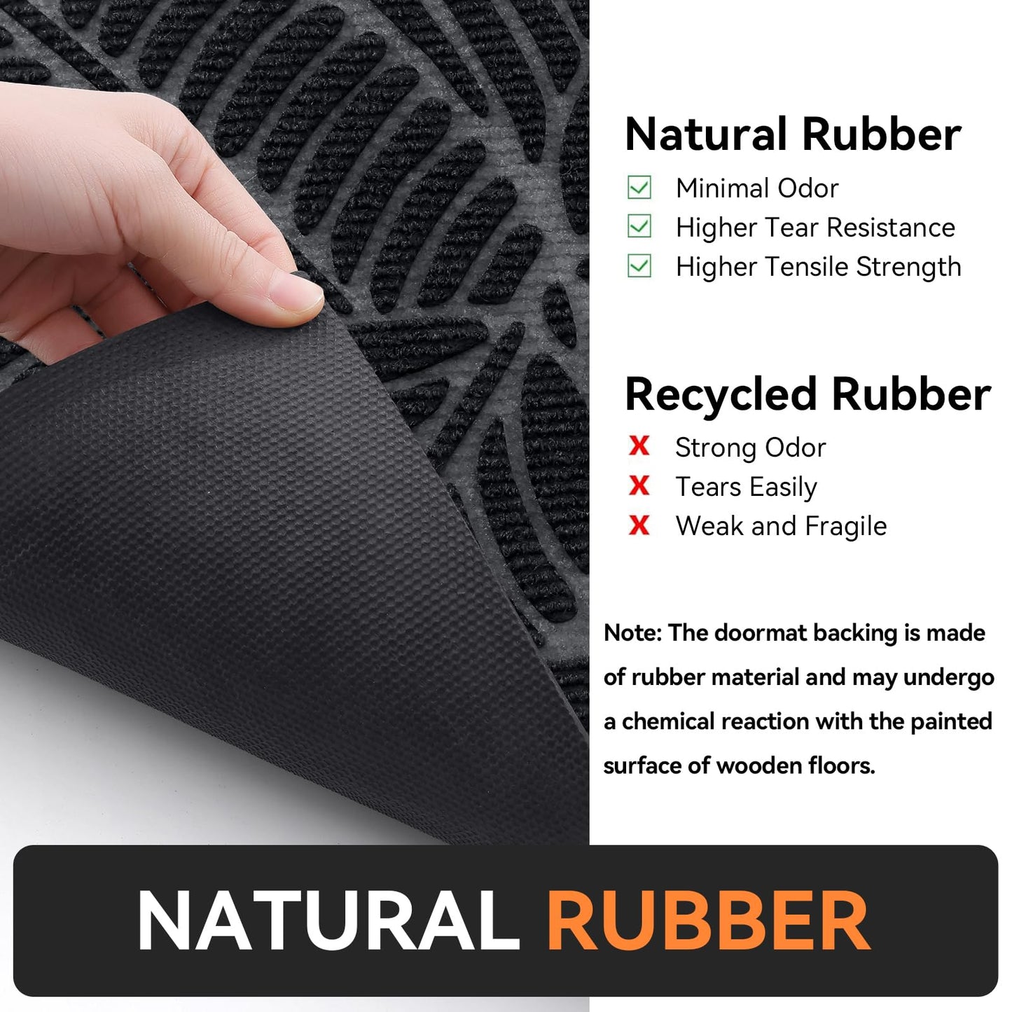 Grandaily Front Door Mat Indoor Outdoor Waterproof Doormat, Non Slip Natural Rubber Welcome Mat, Heavy Duty Durable Super Absorbent Entryway Rugs, 36"x24", Black