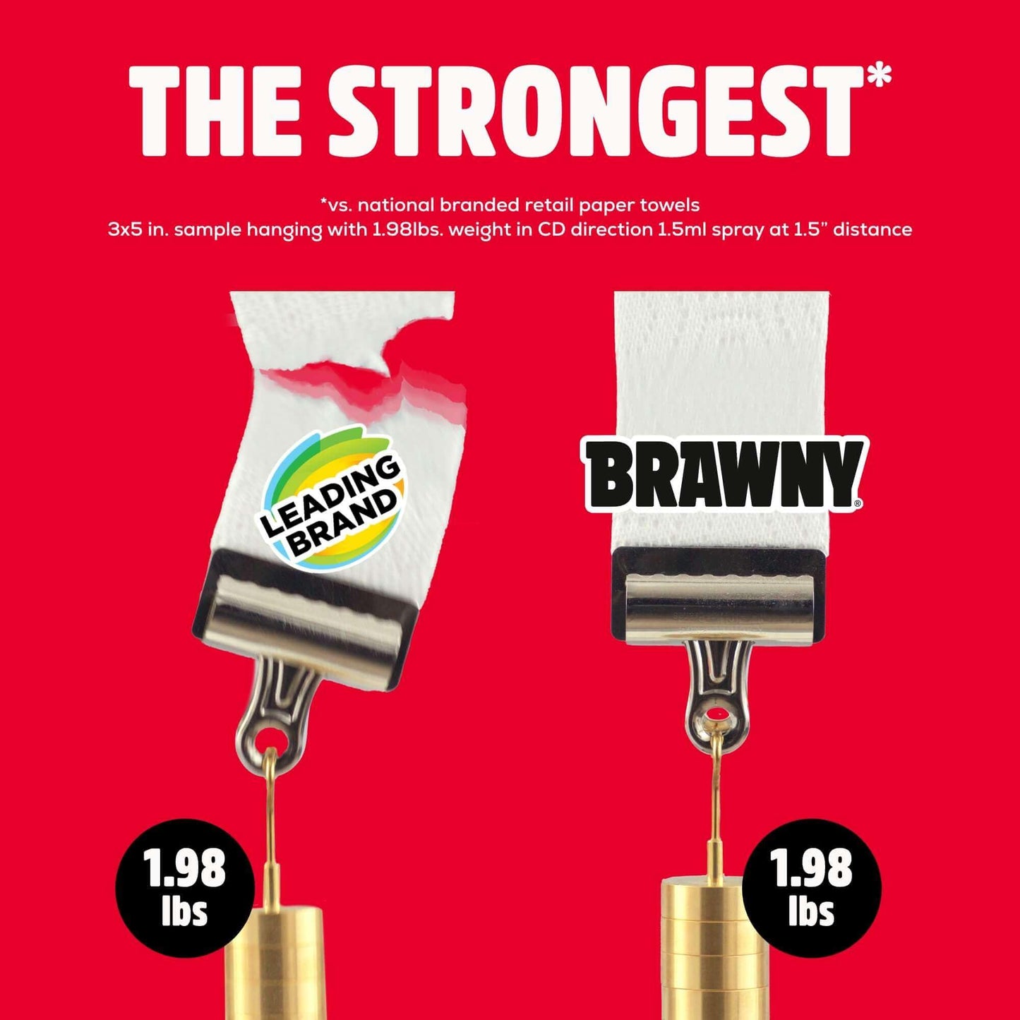 BRAWNY® Tear-A-Square® Paper Towels, 6 Double Rolls