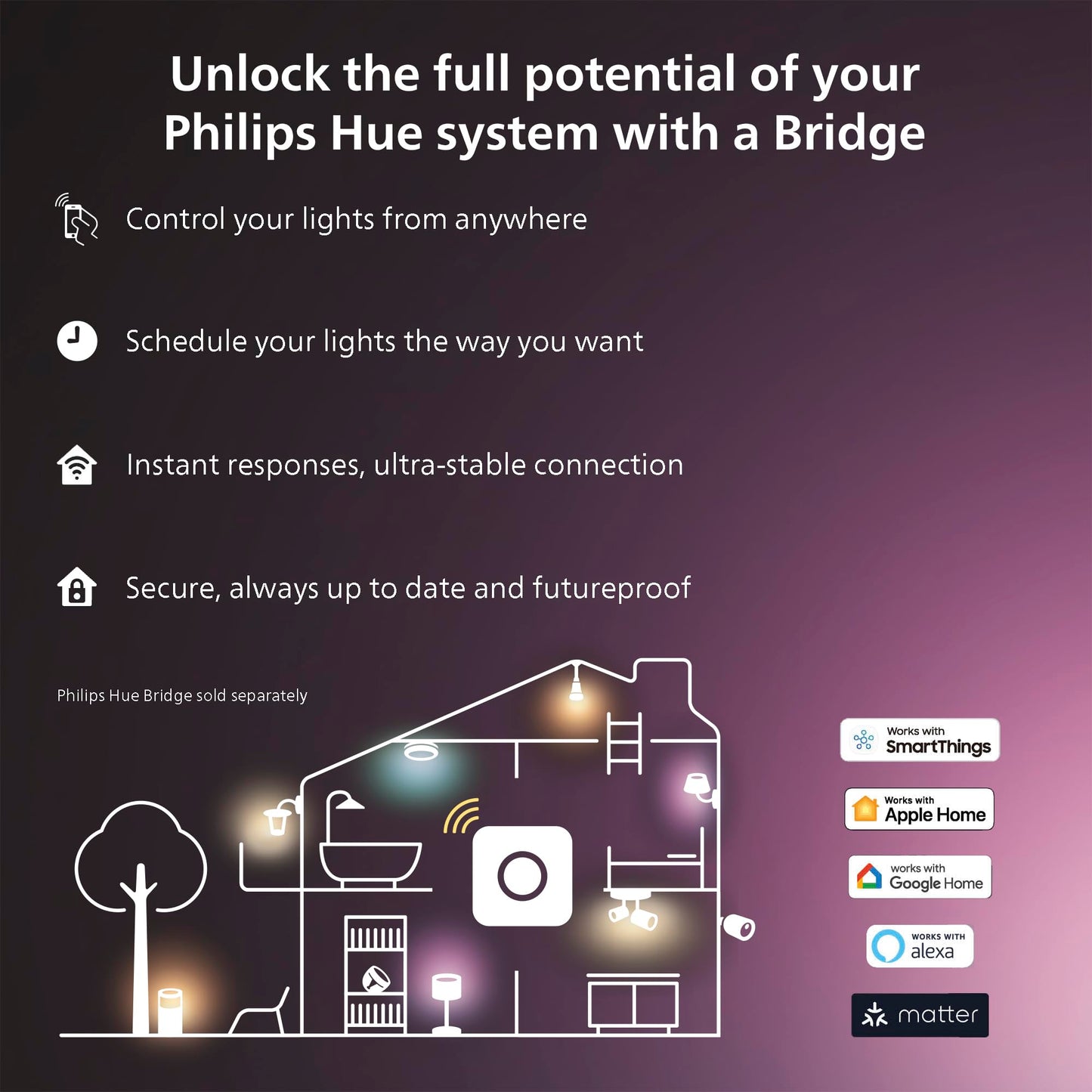 Philips Hue Indoor 3M (10FT) Smart LED Solo lightstrip Base Kit - 1 Pack - Control with Hue App - Works with Alexa, Google Assistant and Apple HomeKit