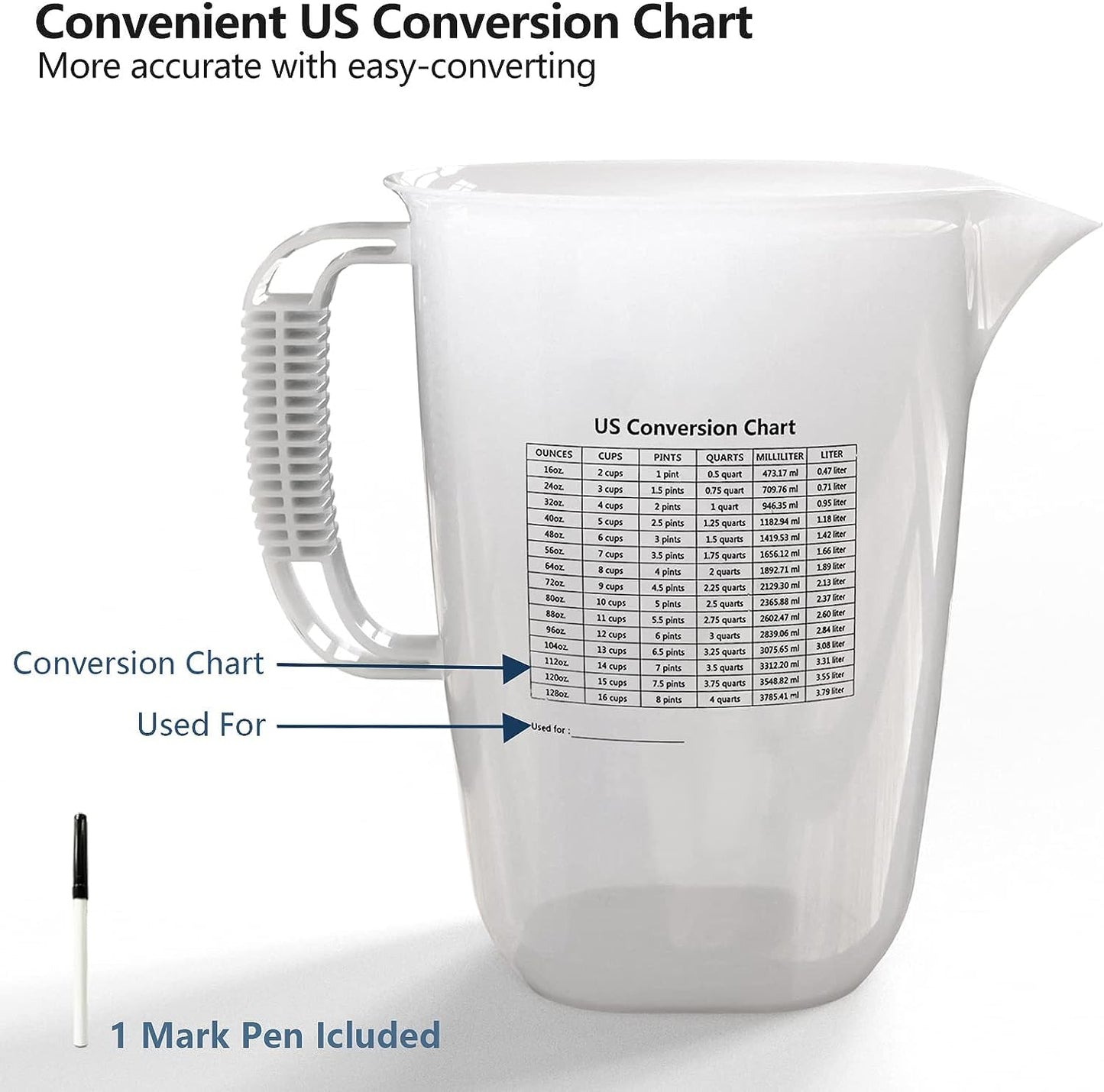 WhiteRhino 4L Measuring Jug, Extra Large Measuring Cup, Measuring Cup, Food Grade Material, Ideal for Painting, Chemicals, Motor-Glass Measuring Plastic