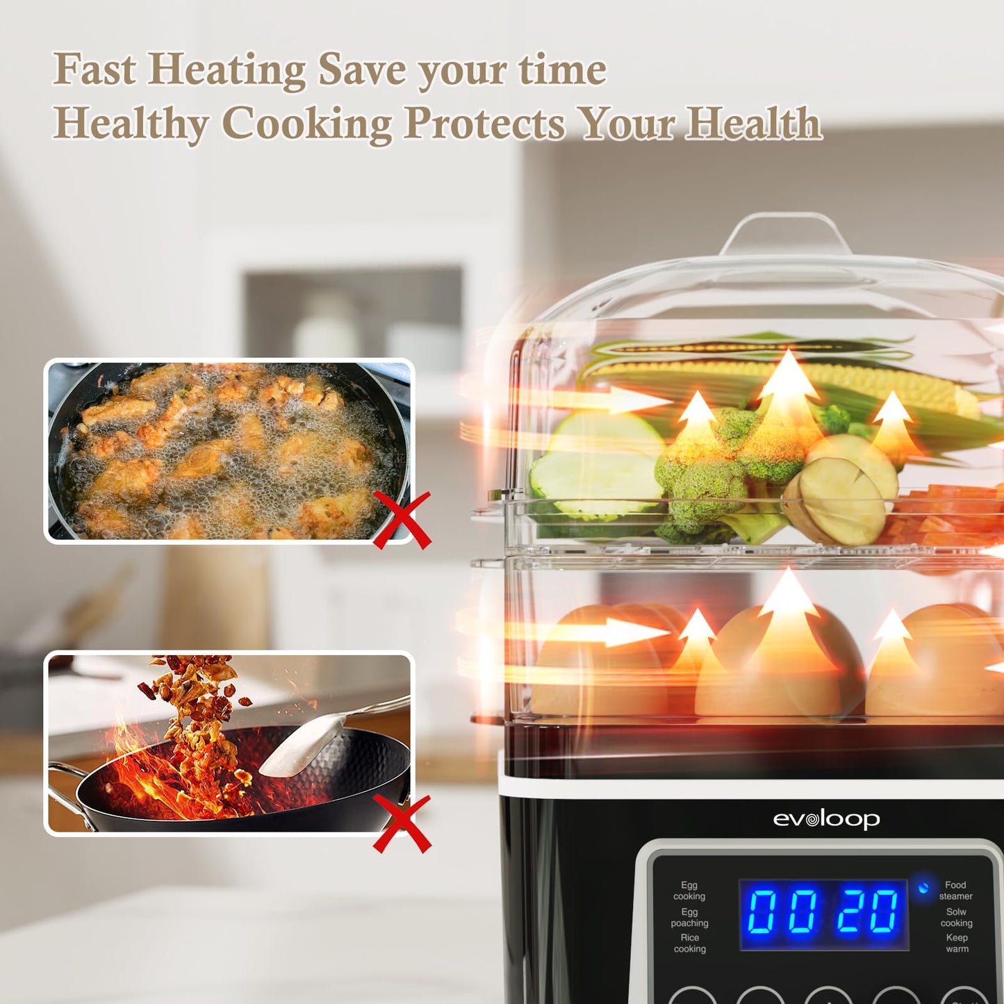 2 Tiers Mini Electric Food Steamer for Cooking, 4 QT Digital Multi Vegetable Steamer with BPA-Free Stackable Baskets, Rapid Egg Cooker Egg Steamer with Auto Shut-Off, Ideal for Veggies, Seafood, Rice