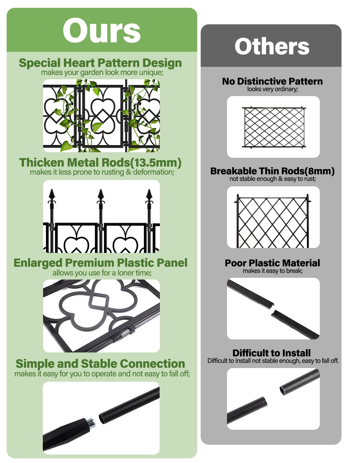 4 Sets Garden Trellis for Climbing Plants, Kalolary 5.5FT Plastic Love Screen Plant Trellis Frame for Potted Plants Rustproof Thicken Cucumber Trellis Stand for Vines Flowers Vegetable Indoor Outdoor