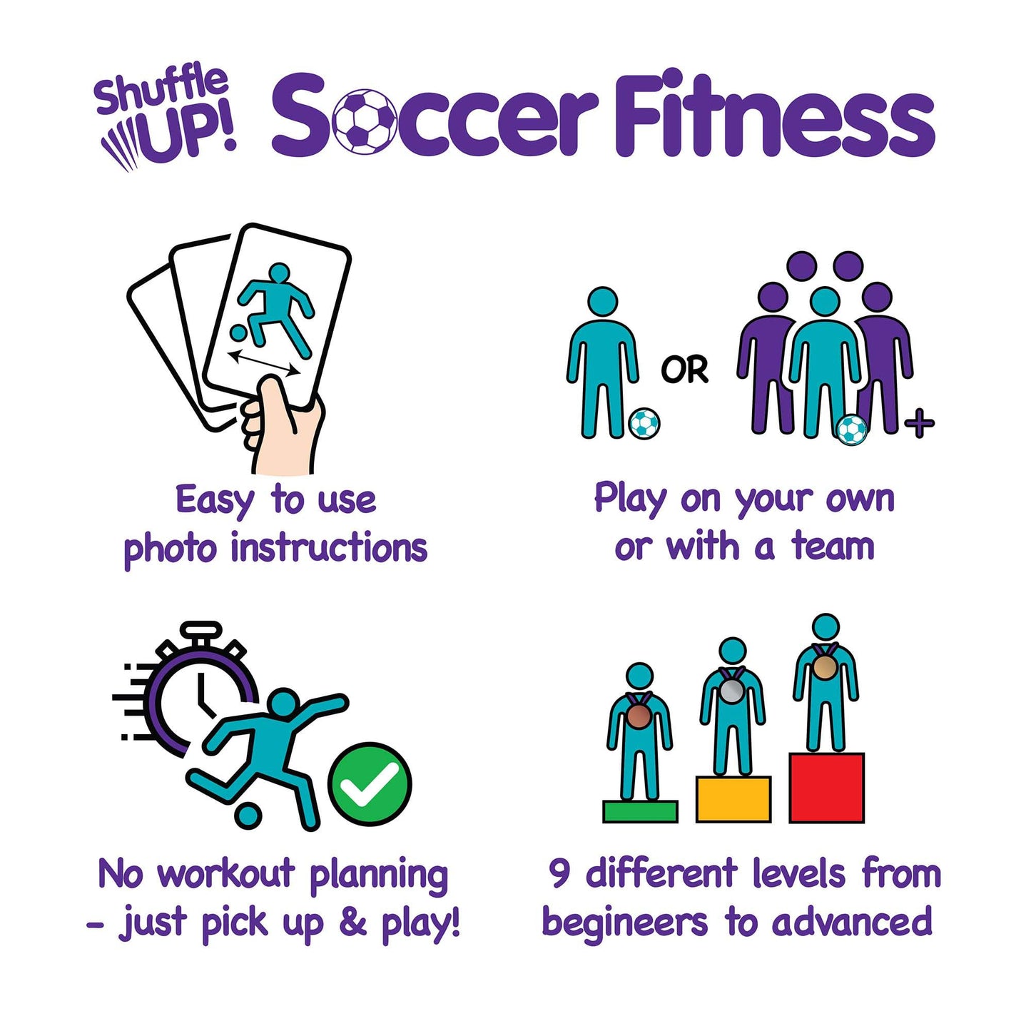 Shuffle Up Tricks & Kicks Soccer Dice Game - Soccer Challenging Skills Training Dice, Outdoor & Indoor Soccer Games for Kids, Keepy Uppy Training Dice, Soccer Gifts for Boys & Girls | (2 Dices)
